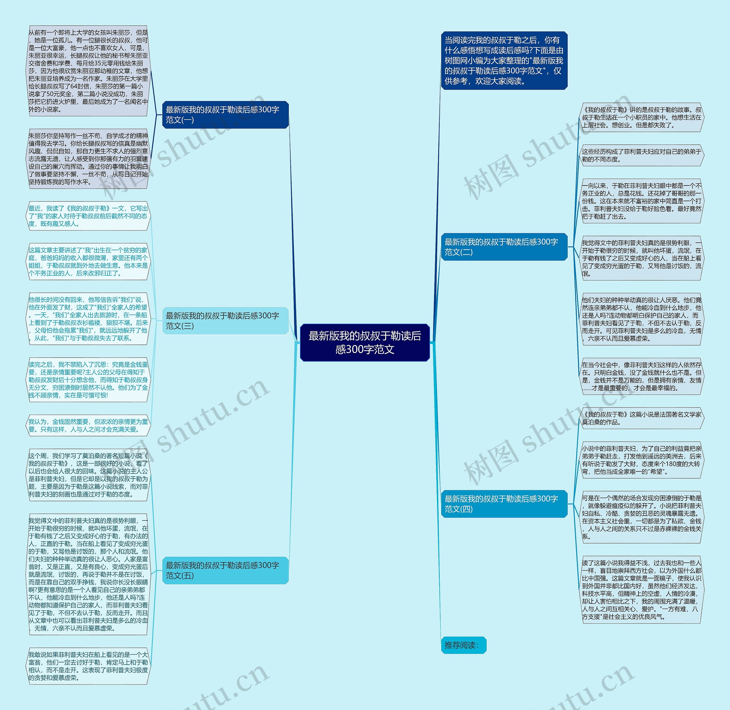 最新版我的叔叔于勒读后感300字范文思维导图