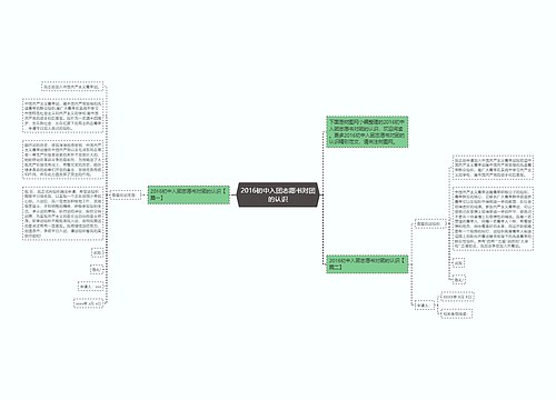 2016初中入团志愿书对团的认识