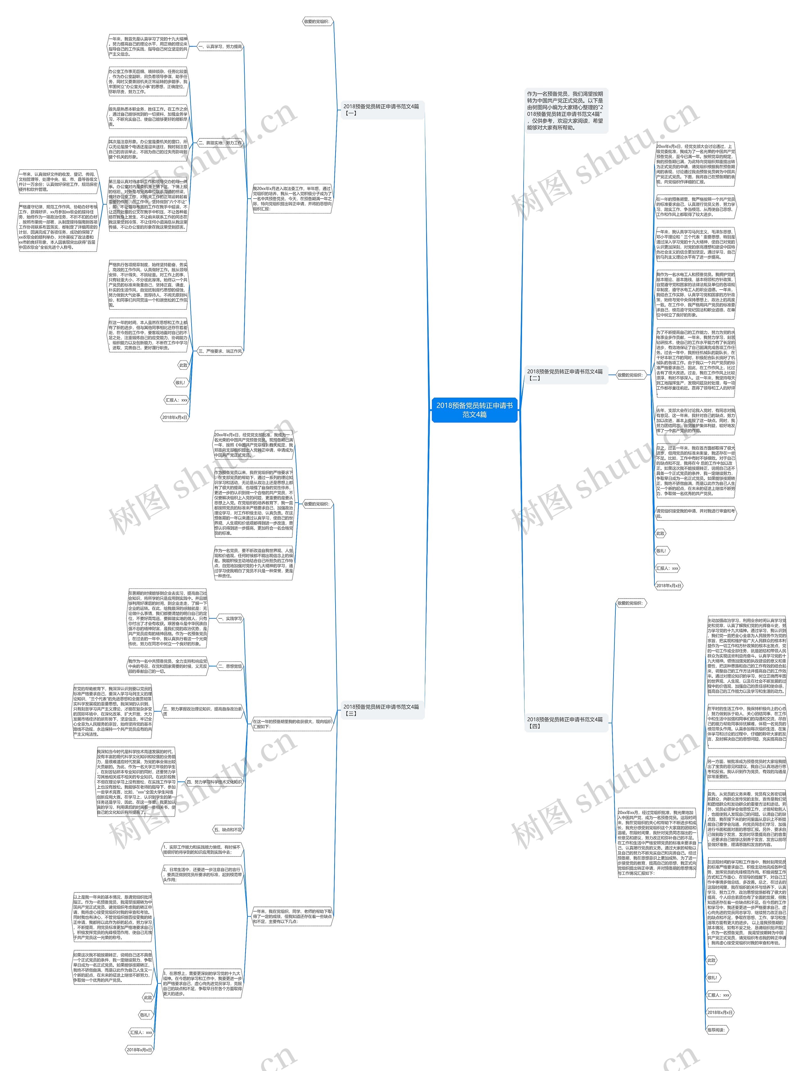 2018预备党员转正申请书范文4篇思维导图