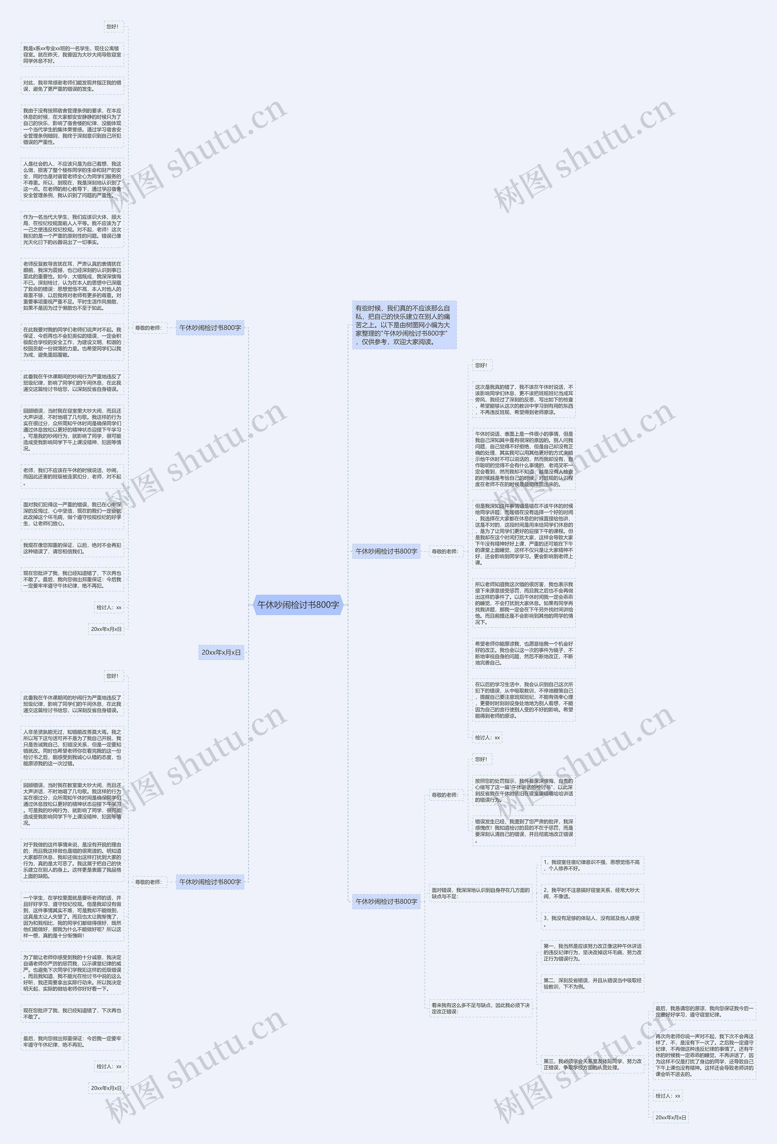 午休吵闹检讨书800字思维导图