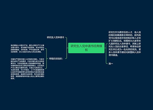 研究生入党申请书经典模板