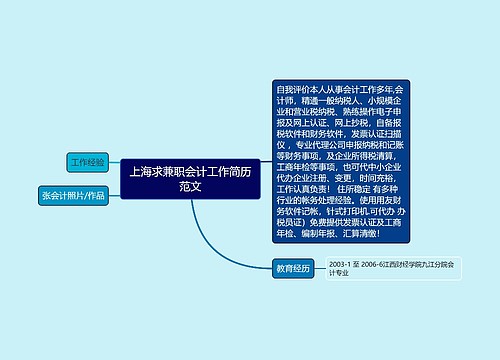 上海求兼职会计工作简历范文