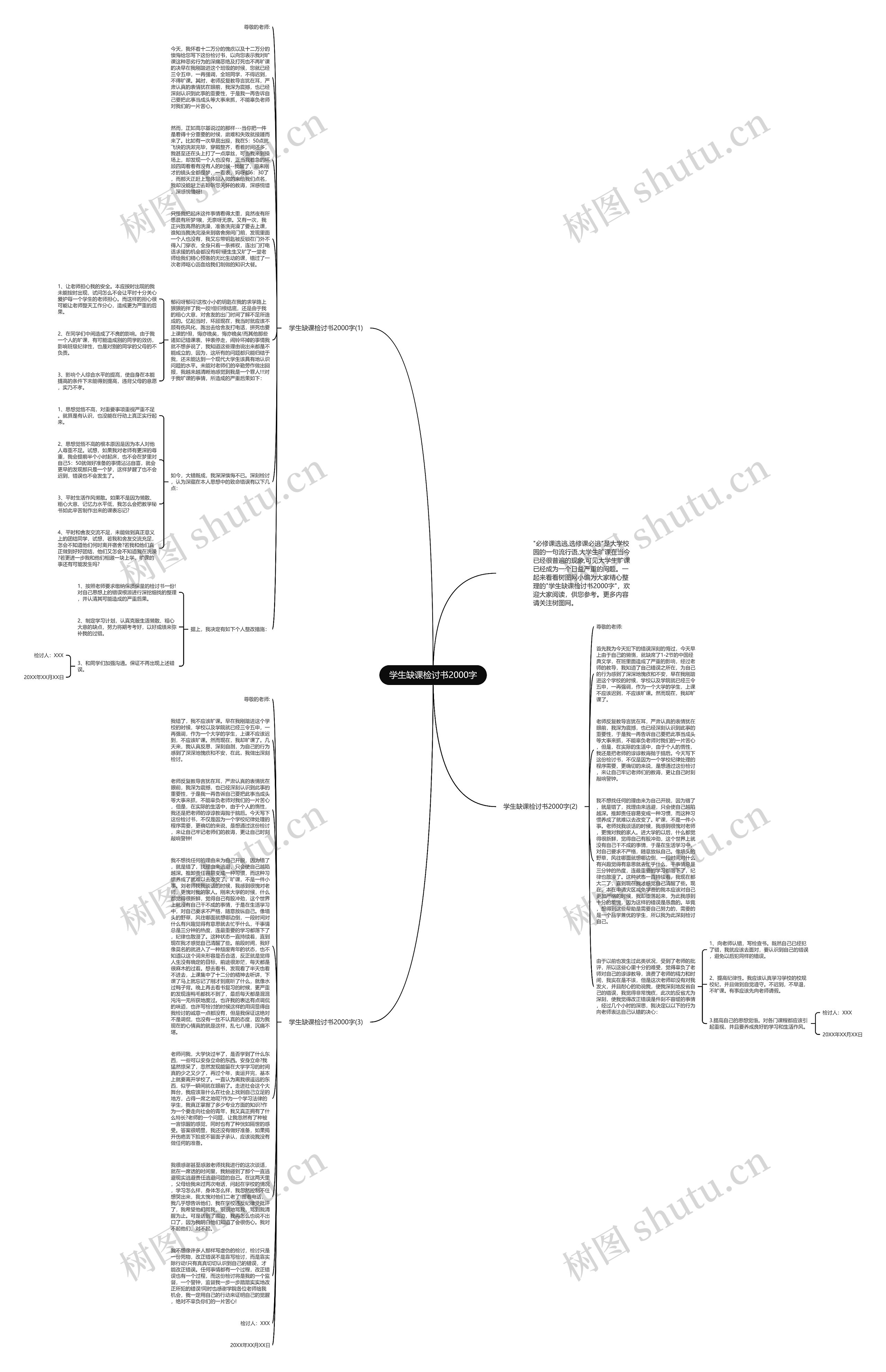 学生缺课检讨书2000字思维导图