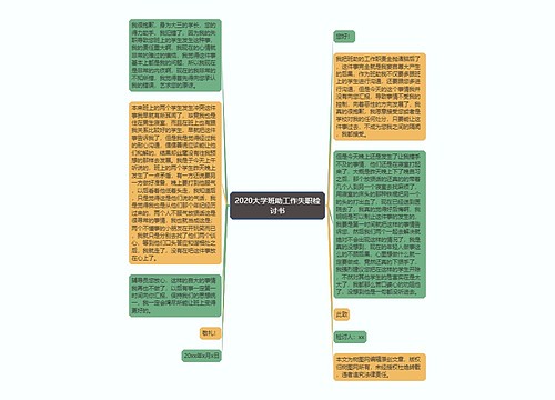 2020大学班助工作失职检讨书