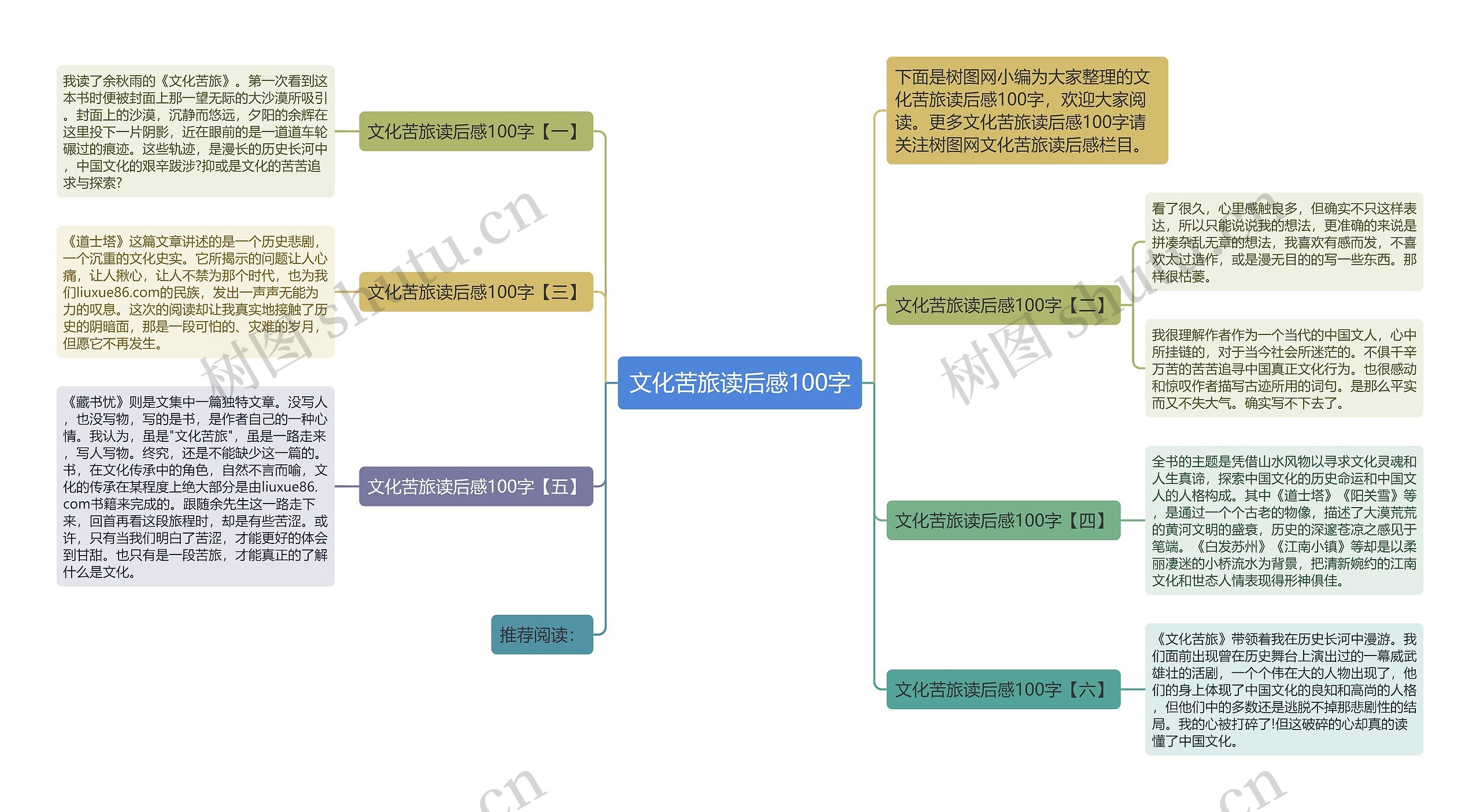 文化苦旅读后感100字