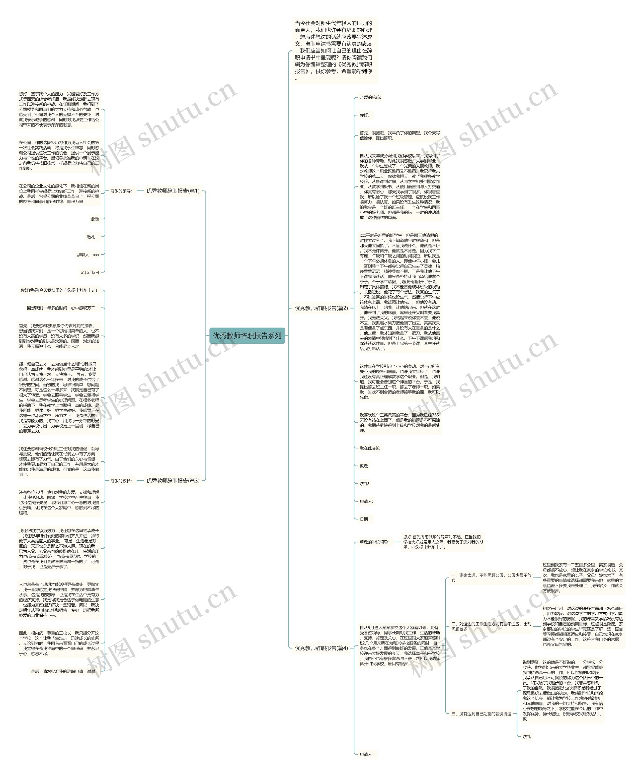 优秀教师辞职报告系列