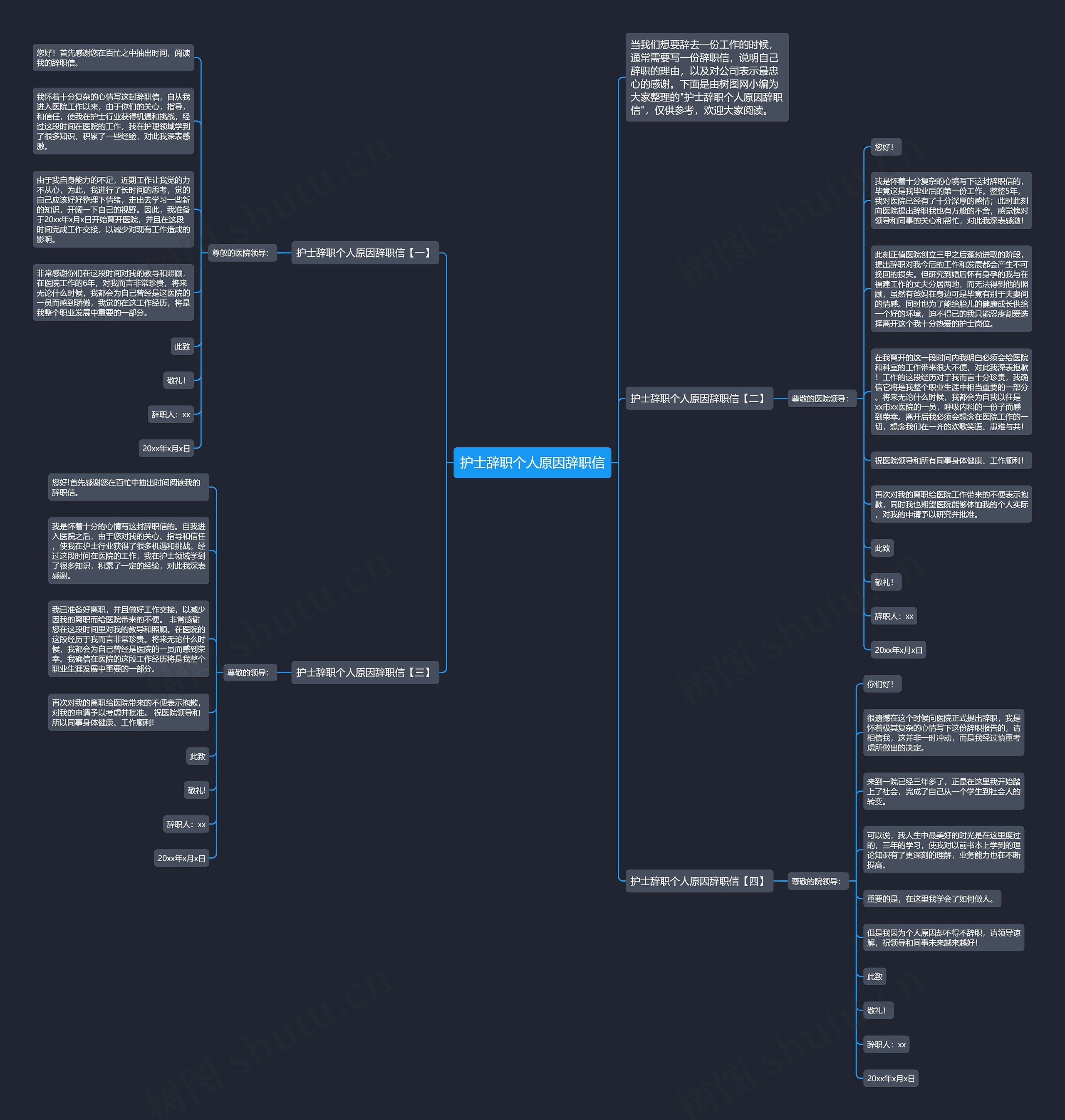护士辞职个人原因辞职信思维导图