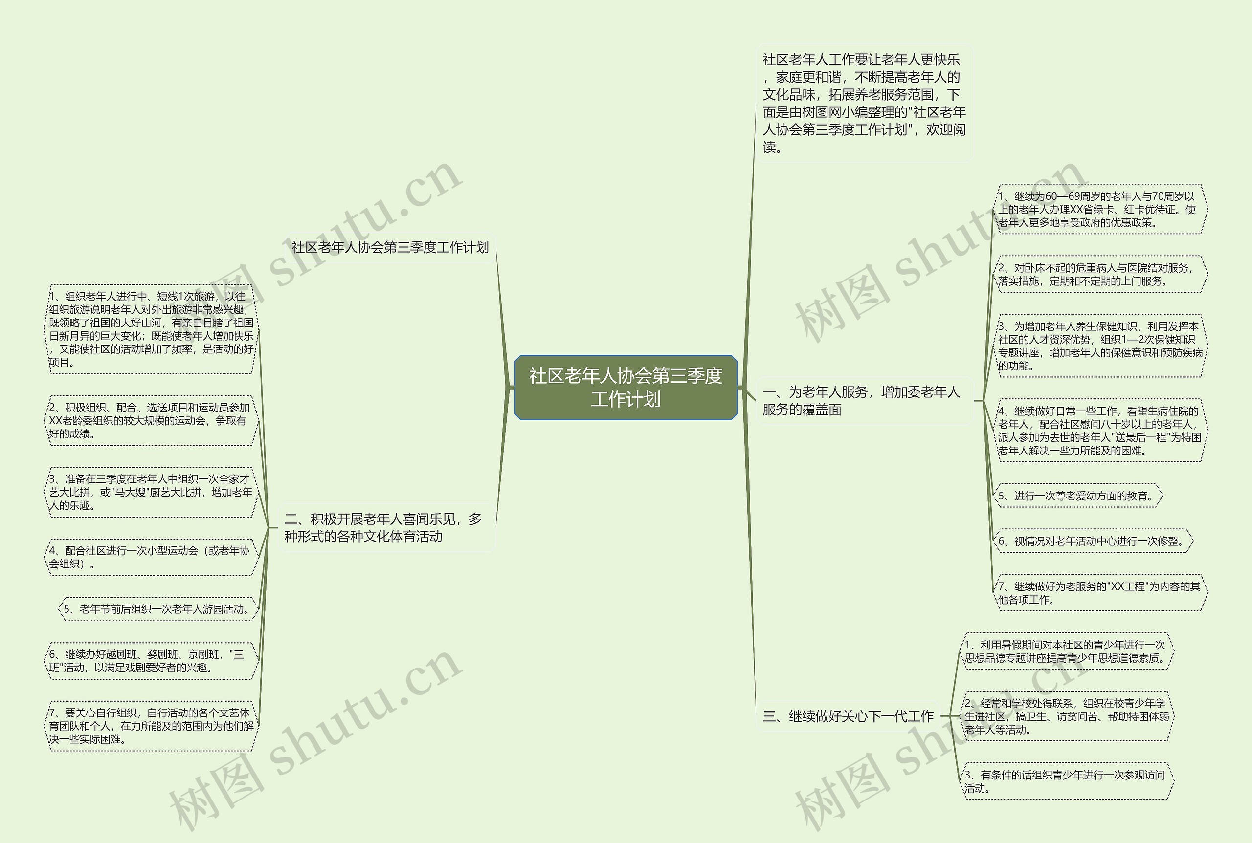 社区老年人协会第三季度工作计划