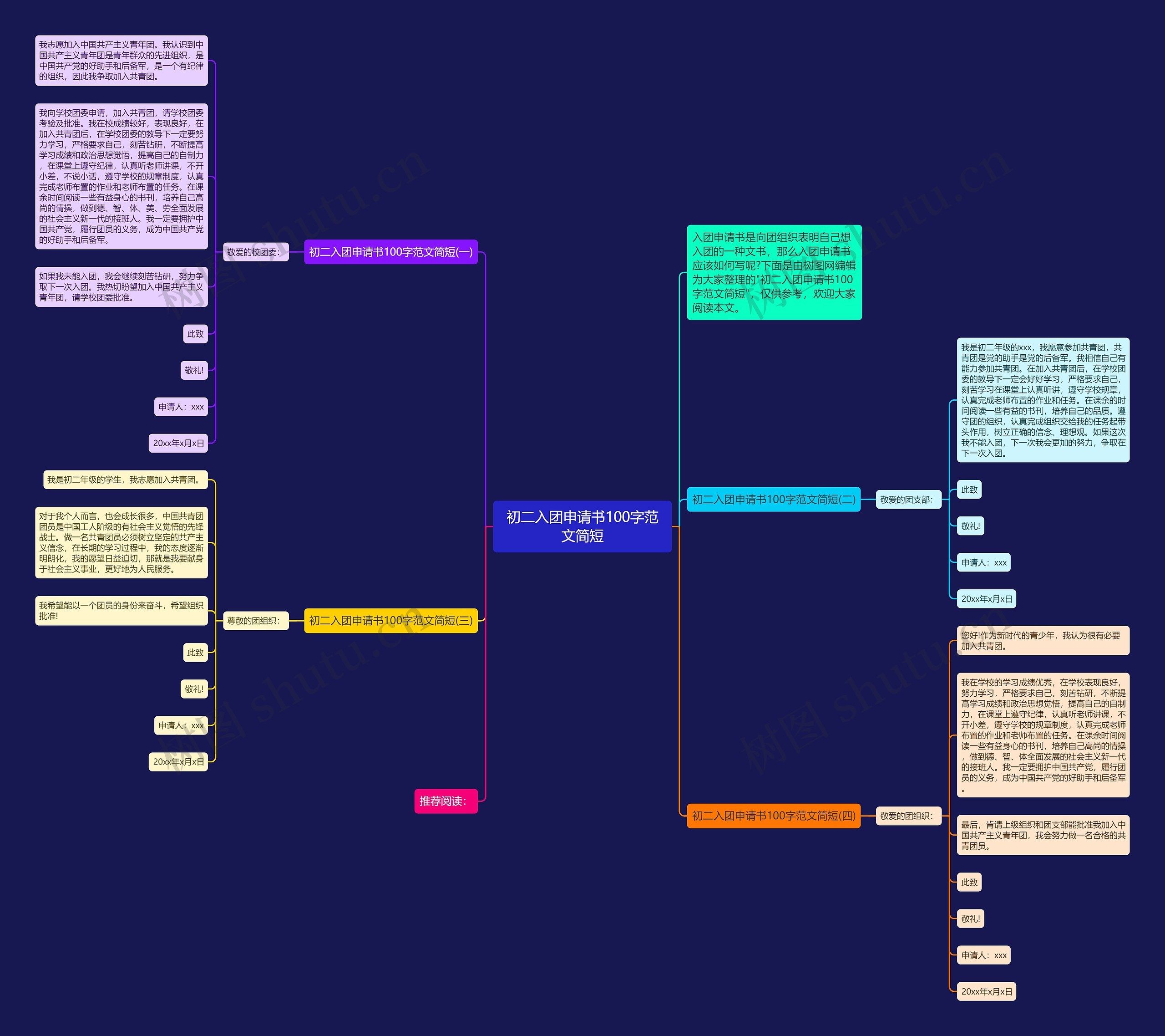 初二入团申请书100字范文简短