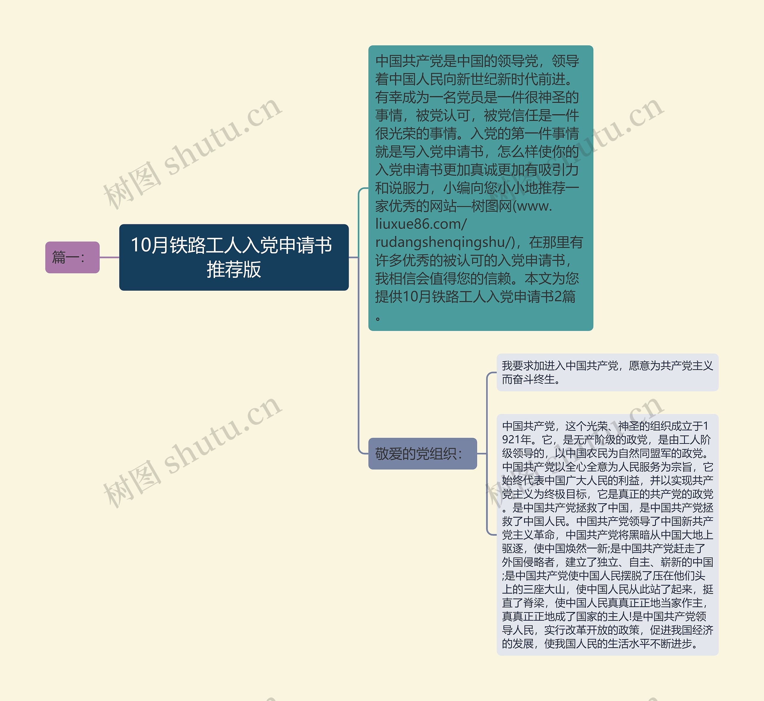 10月铁路工人入党申请书 推荐版思维导图