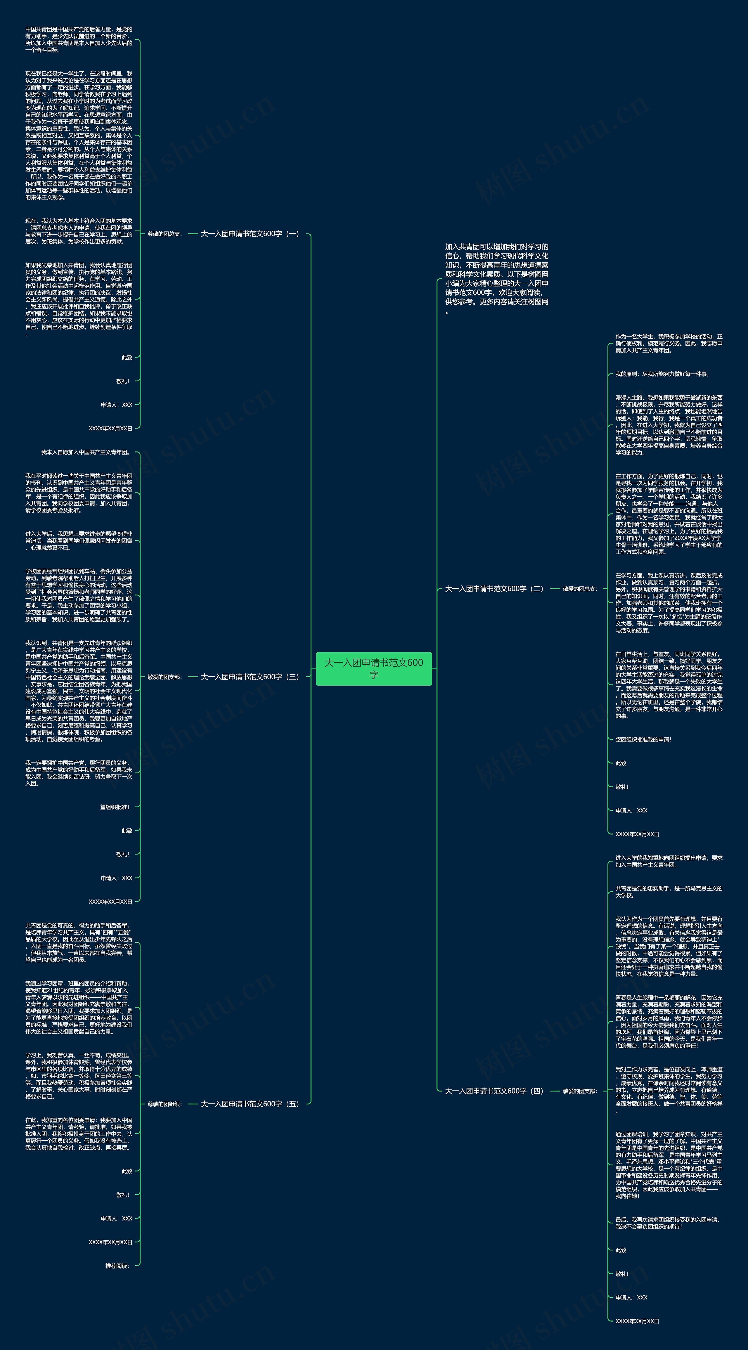 大一入团申请书范文600字思维导图