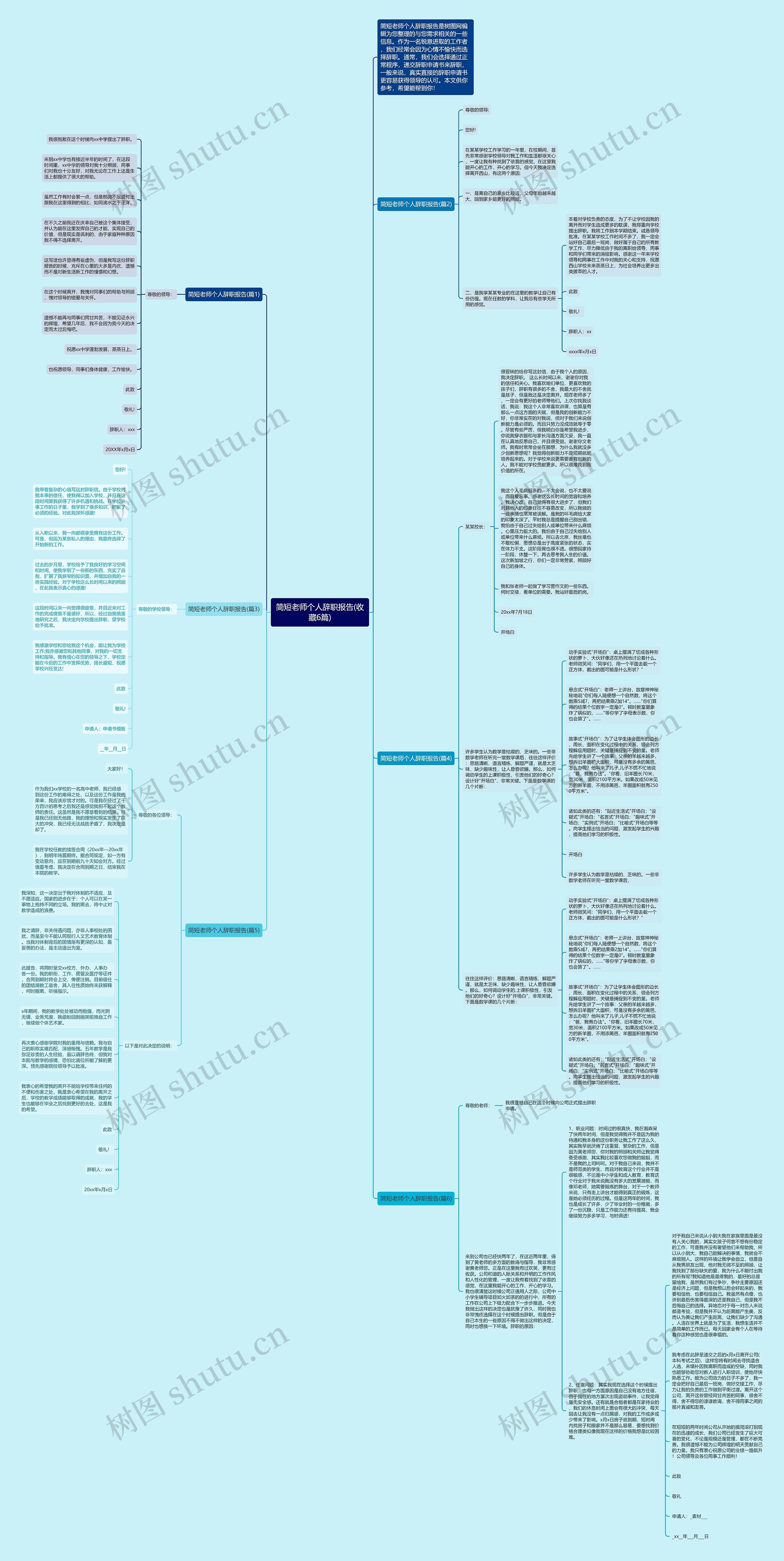 简短老师个人辞职报告(收藏6篇)思维导图