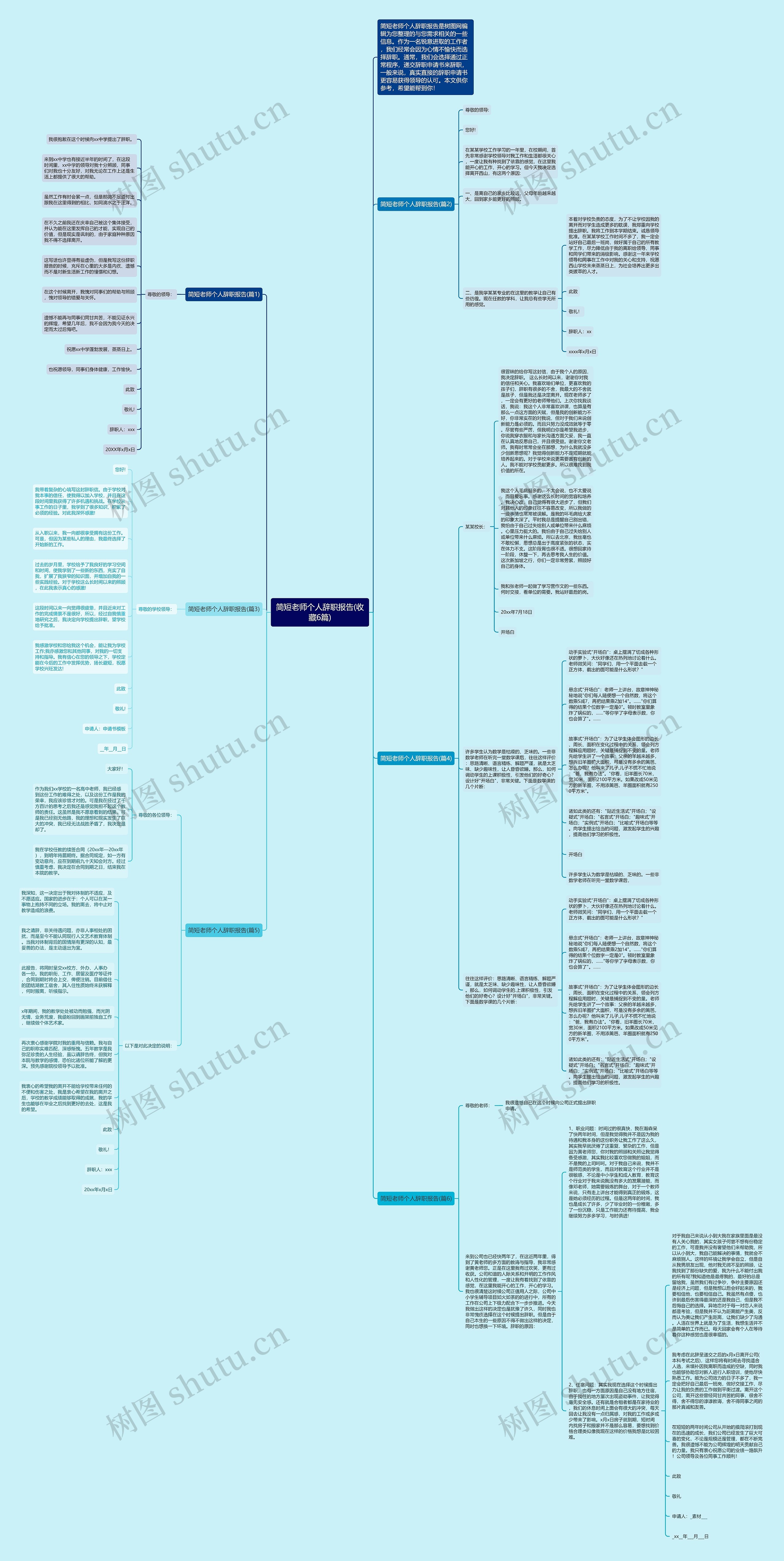 简短老师个人辞职报告(收藏6篇)思维导图高清图 简短老师个人辞职报告(收藏6篇)思维导图