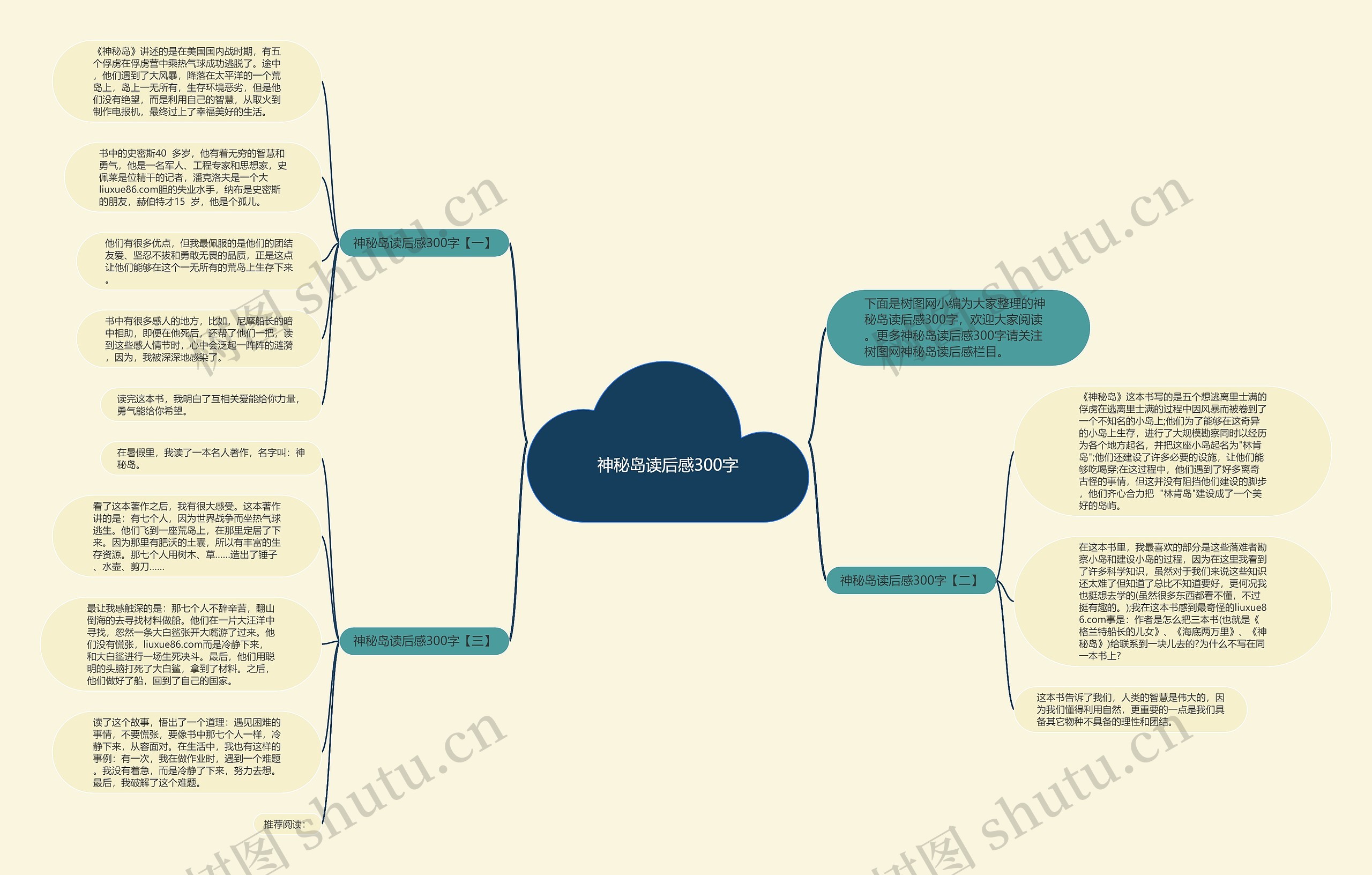 神秘岛读后感300字思维导图