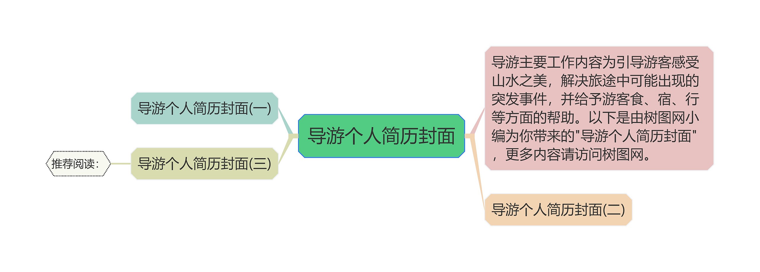 导游个人简历封面