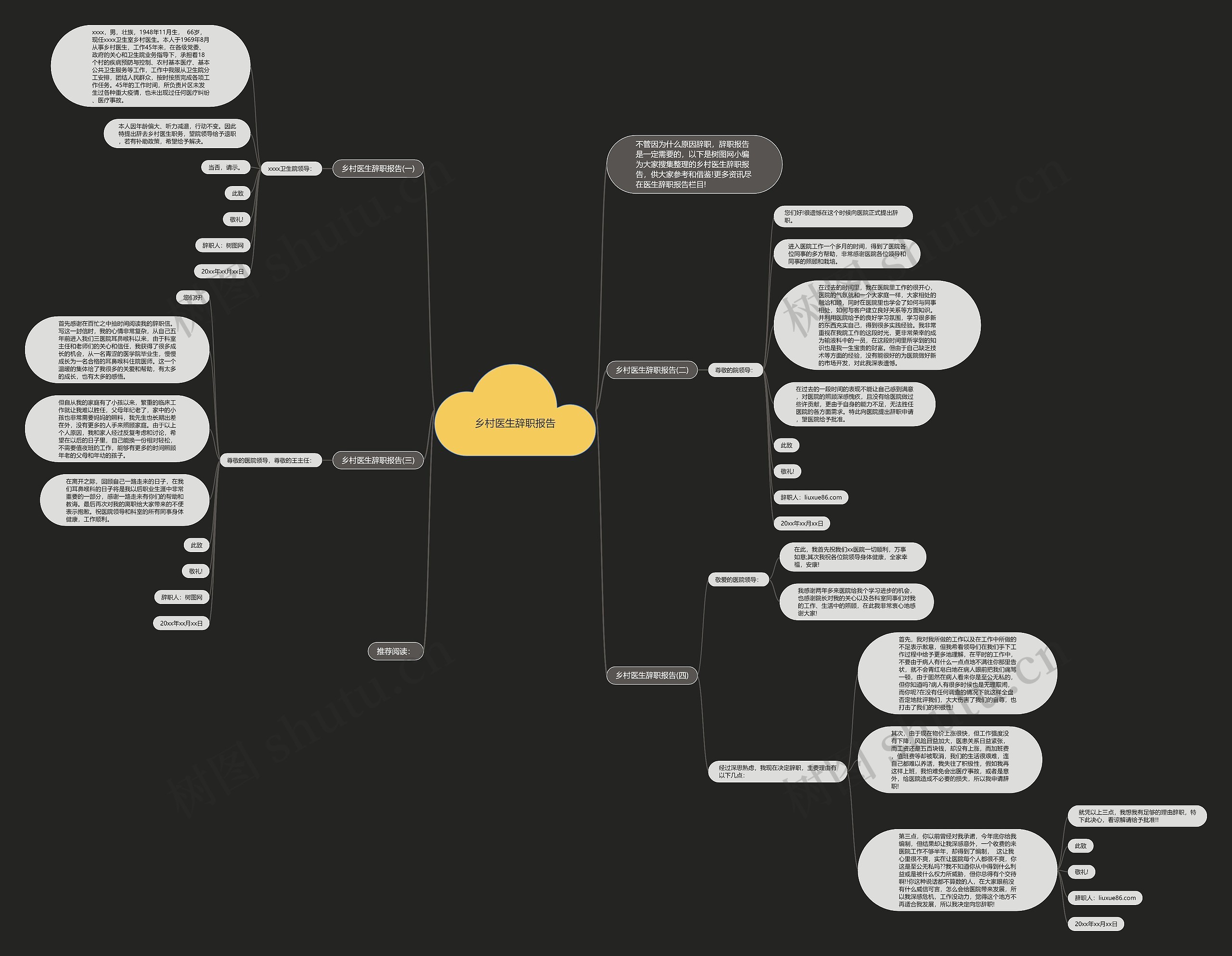 乡村医生辞职报告思维导图