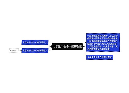 大学生个性个人简历封面