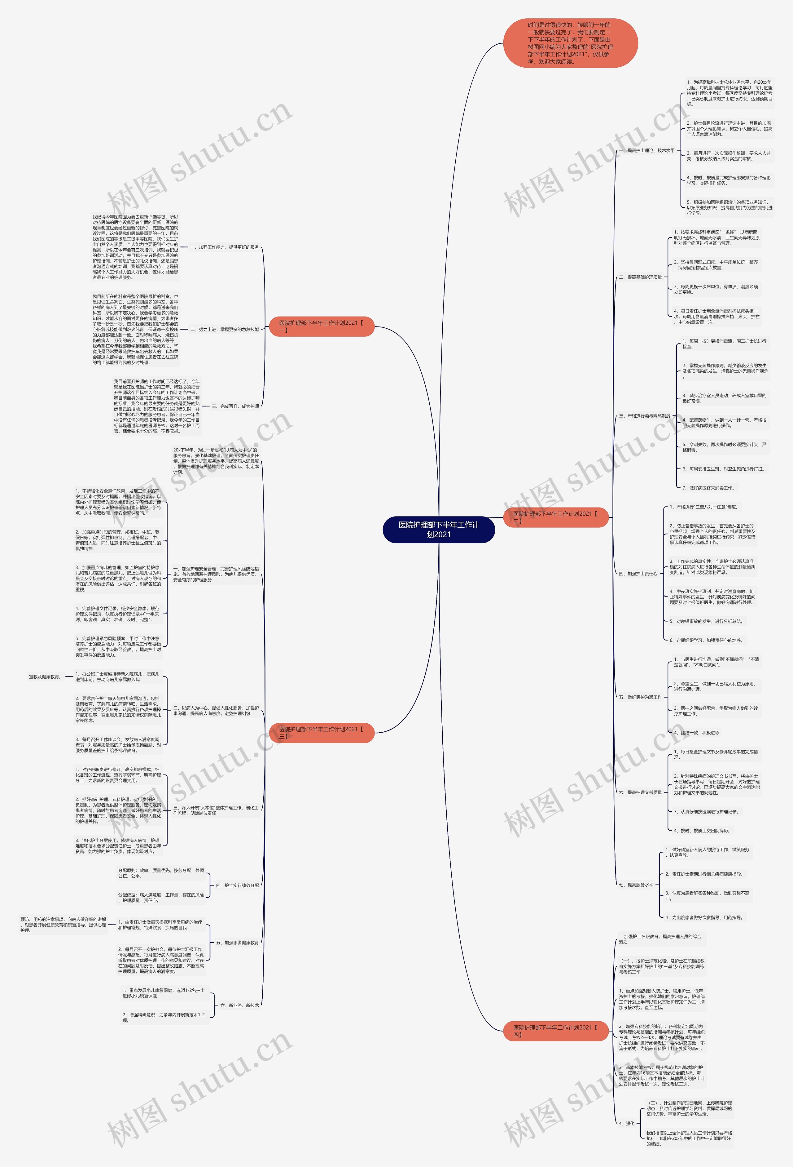 医院护理部下半年工作计划2021