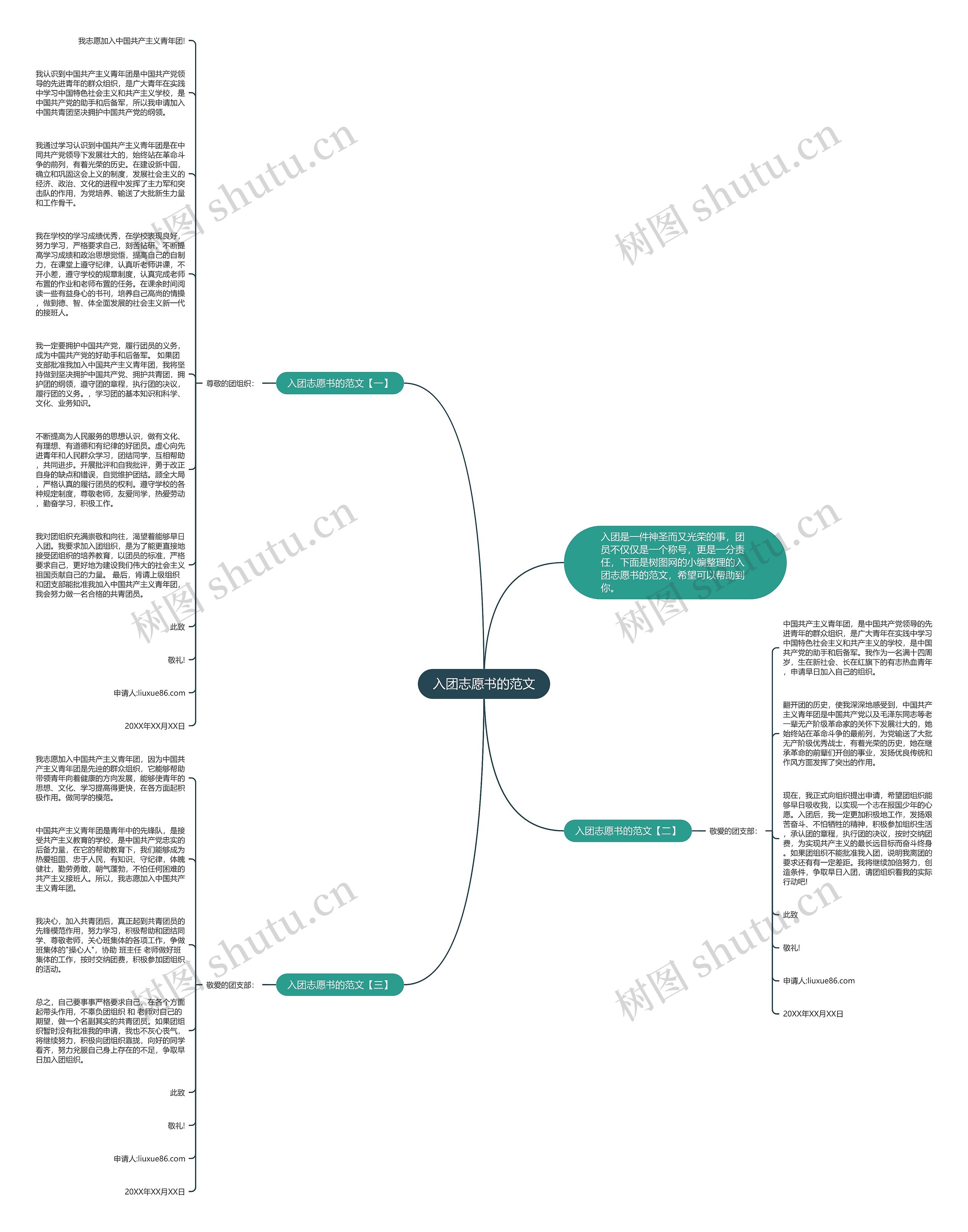 入团志愿书的范文思维导图