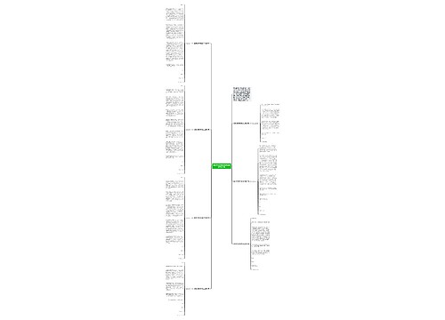 客服专员辞职报告2022最新集锦7篇