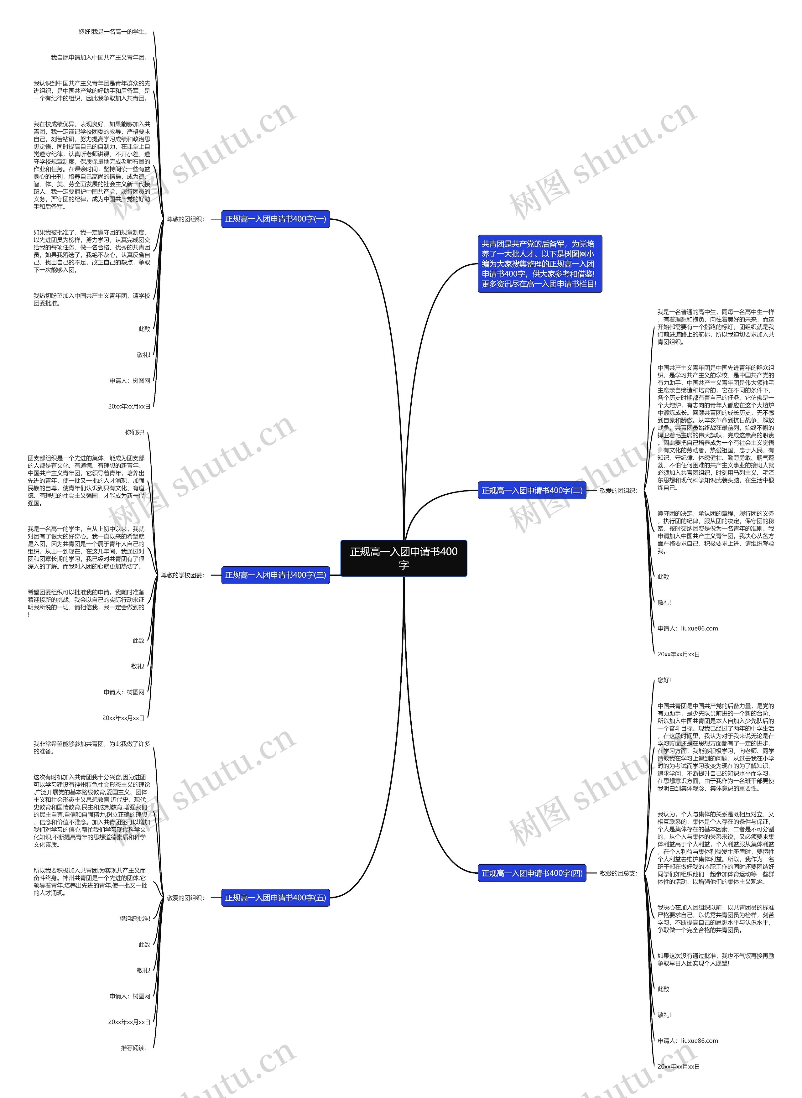 正规高一入团申请书400字思维导图