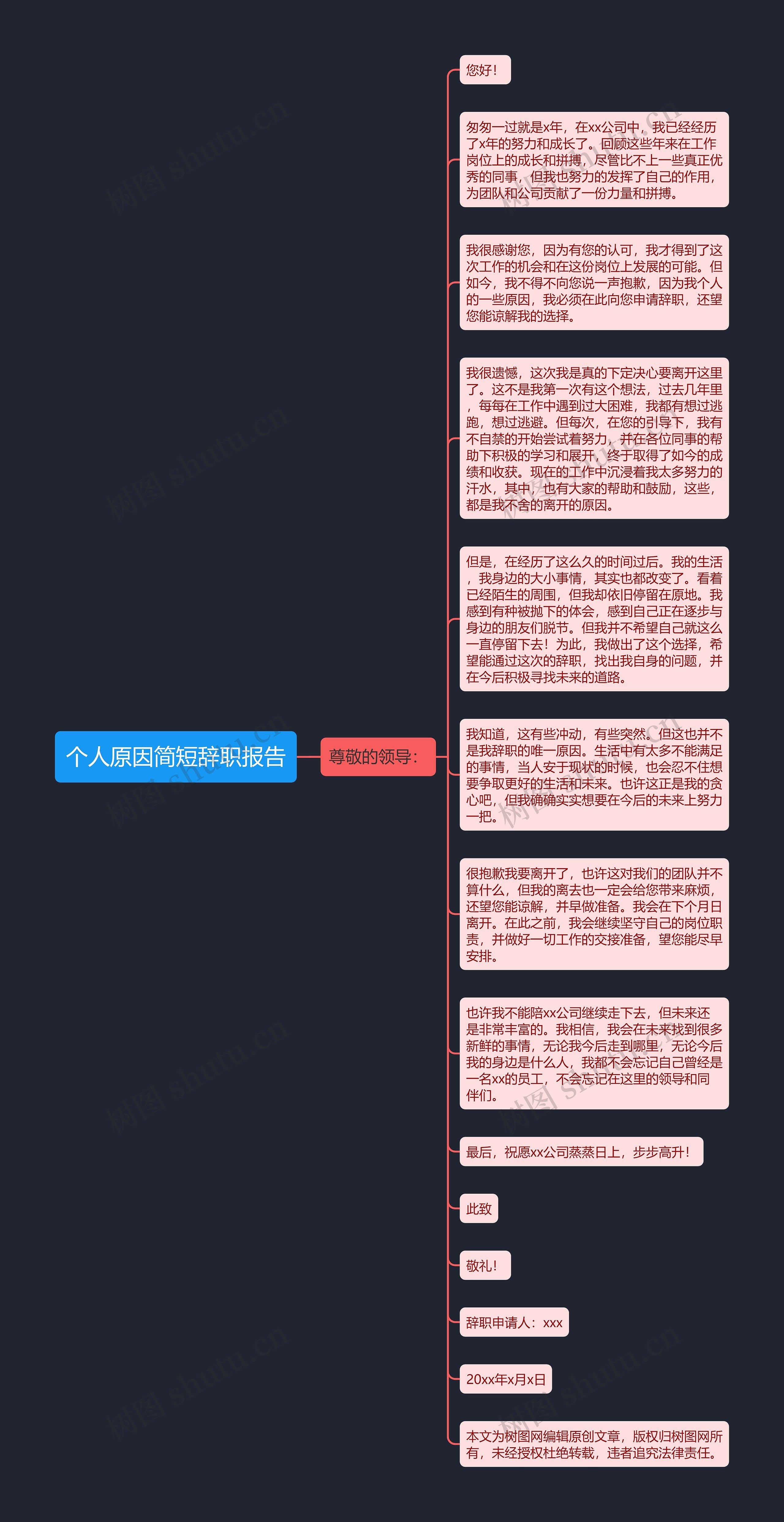个人原因简短辞职报告