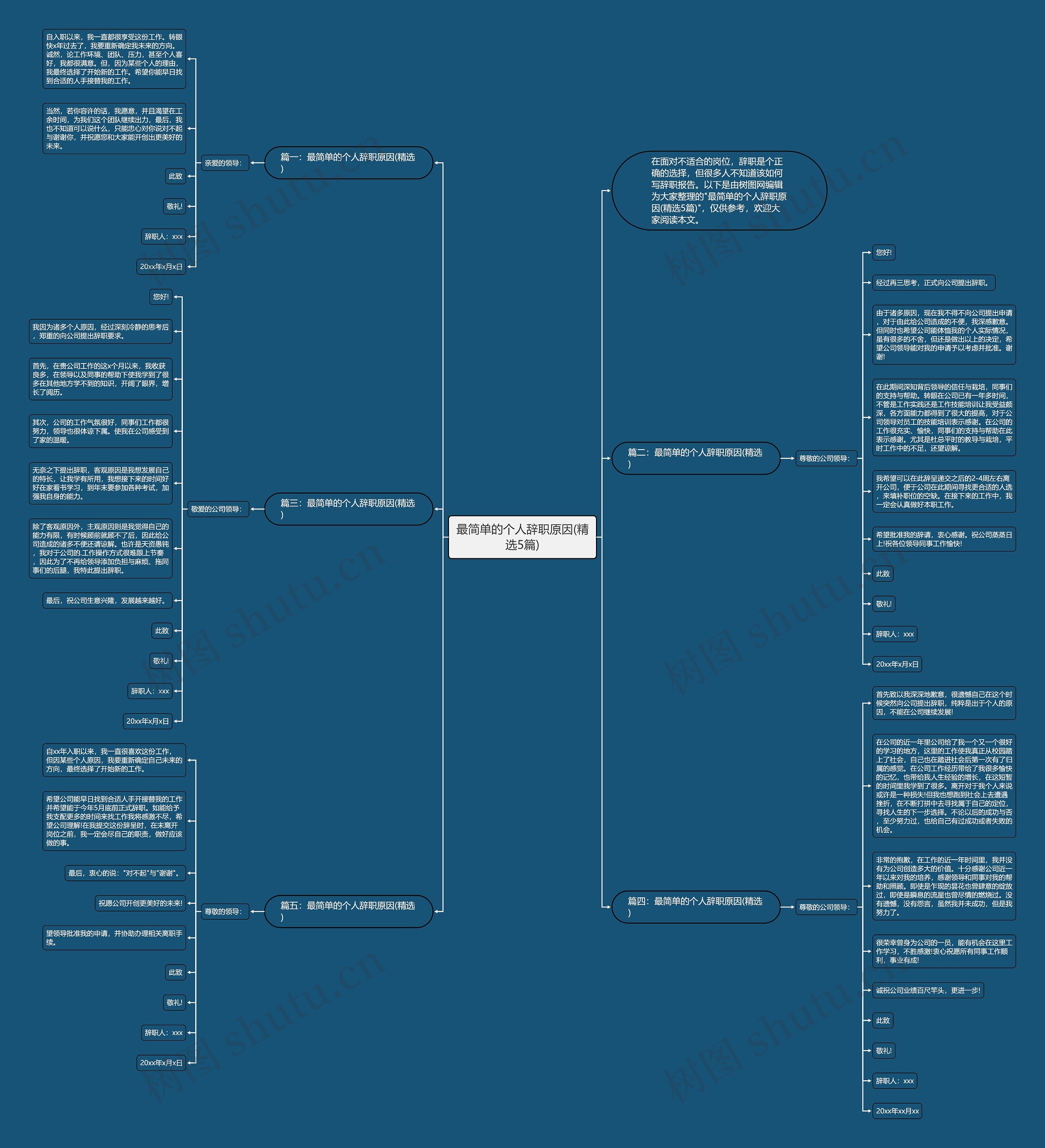 最简单的个人辞职原因(精选5篇)思维导图