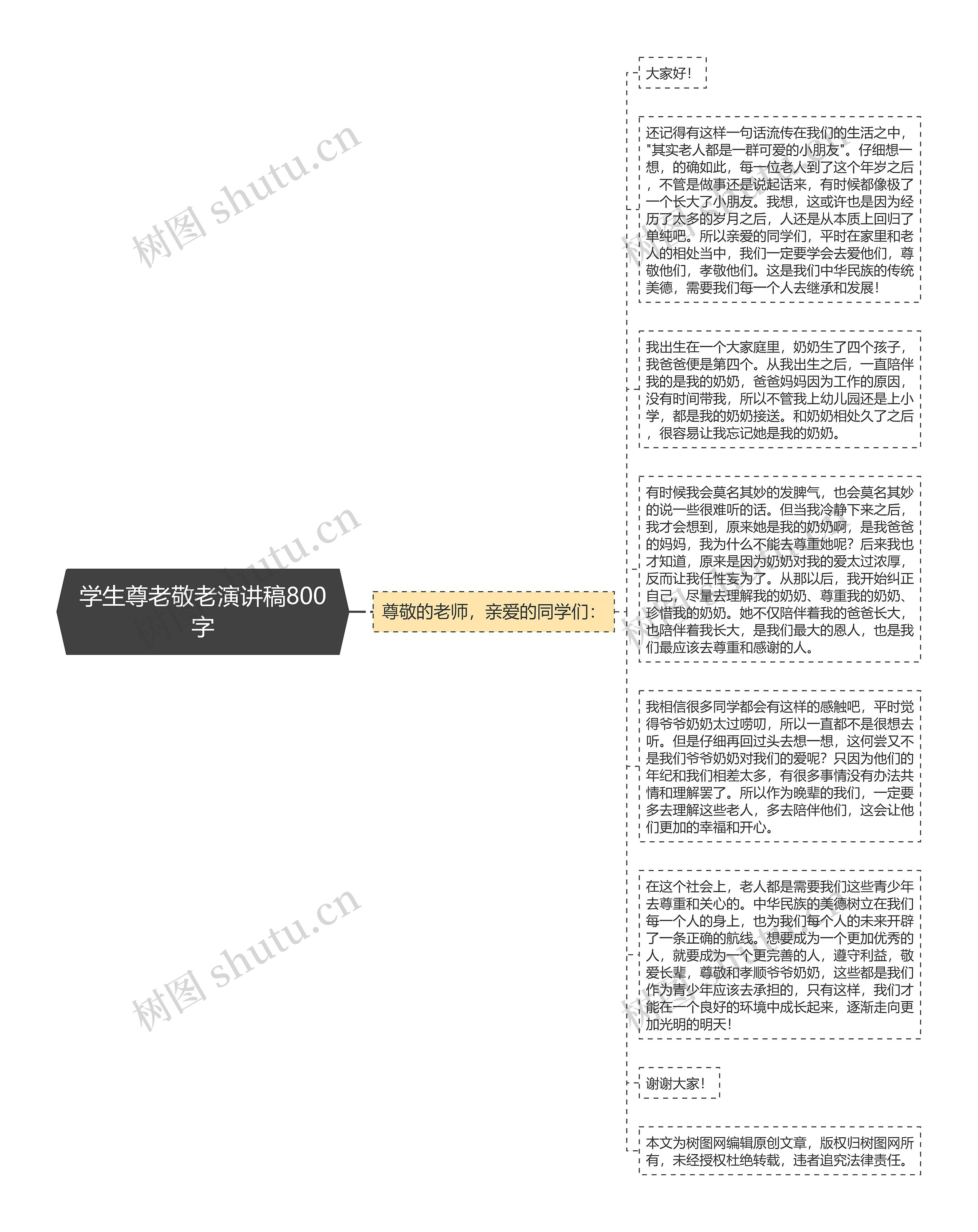 学生尊老敬老演讲稿800字思维导图