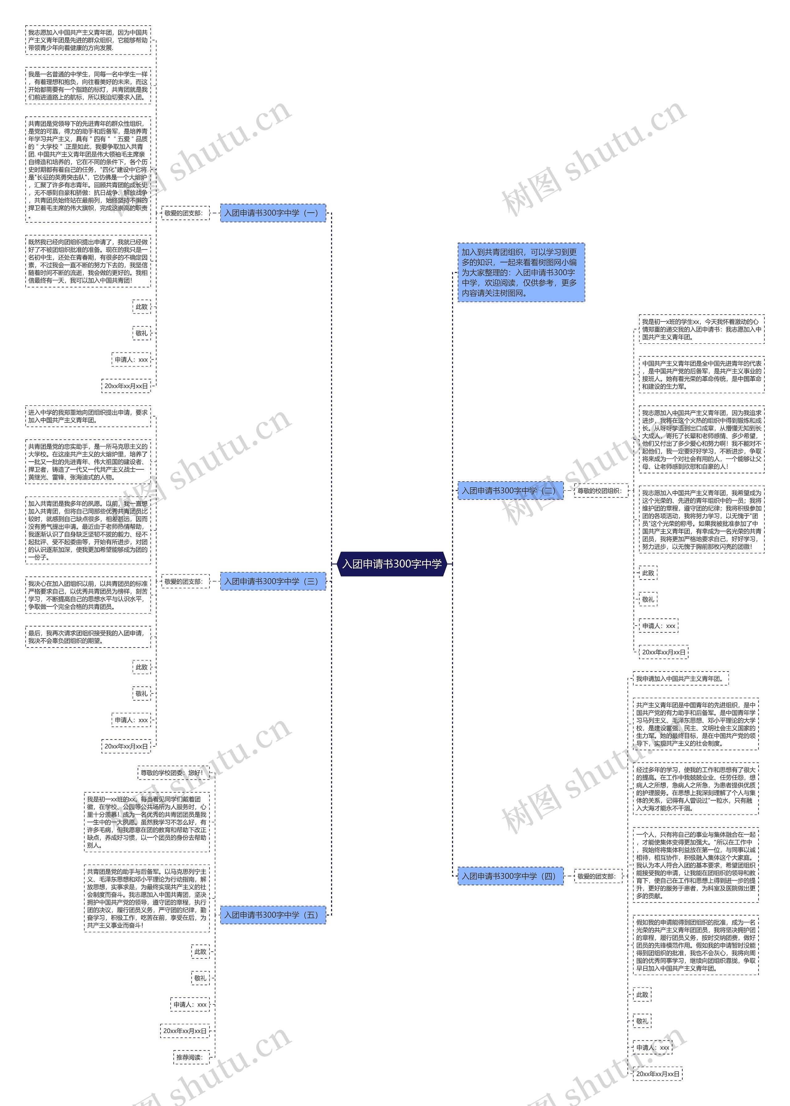 入团申请书300字中学思维导图