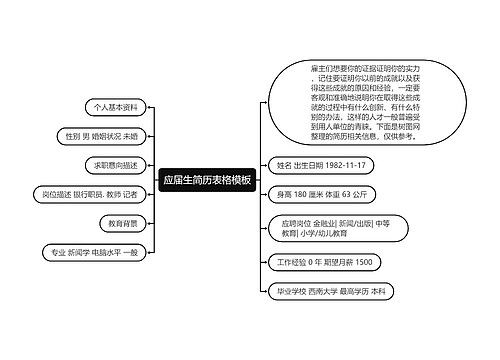 应届生简历表格模板