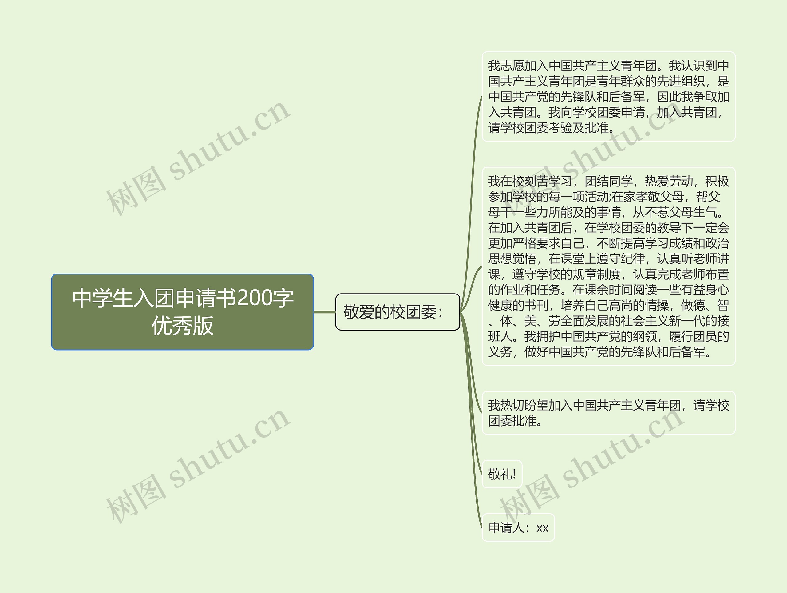 中学生入团申请书200字优秀版