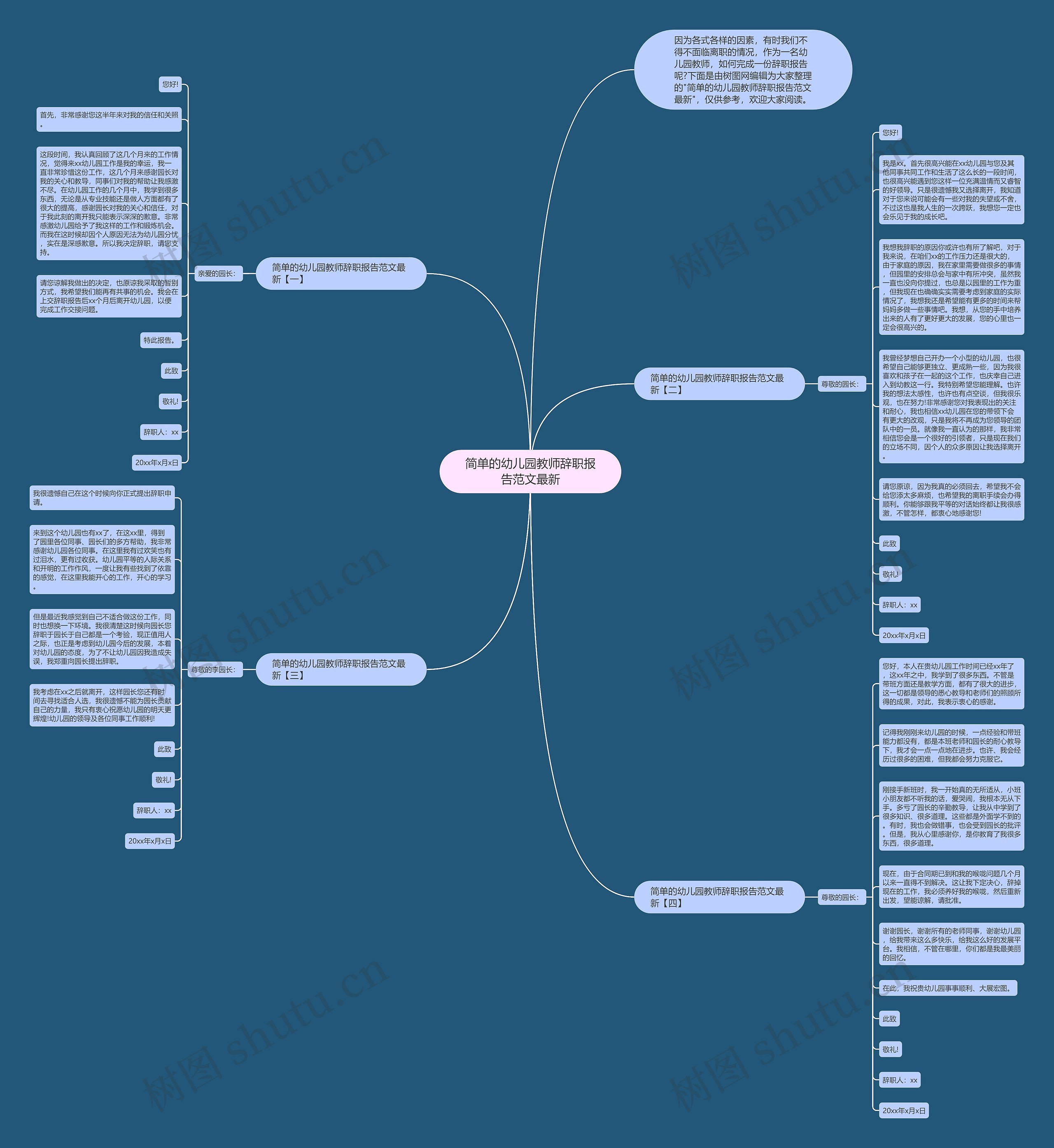 简单的幼儿园教师辞职报告范文最新思维导图