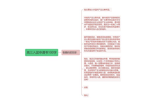 高三入团申请书100字