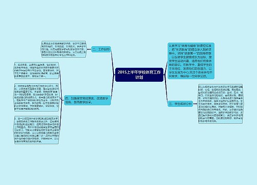 2015上半年学校体育工作计划