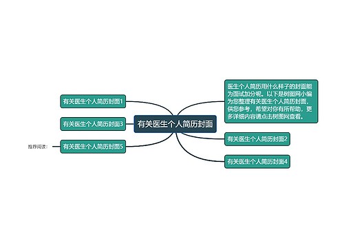 有关医生个人简历封面