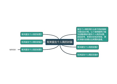 有关医生个人简历封面