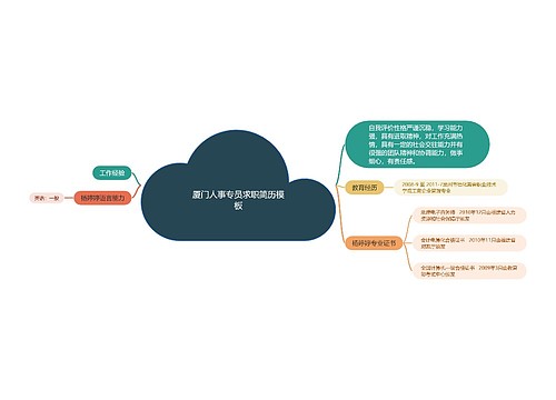 厦门人事专员求职简历模板