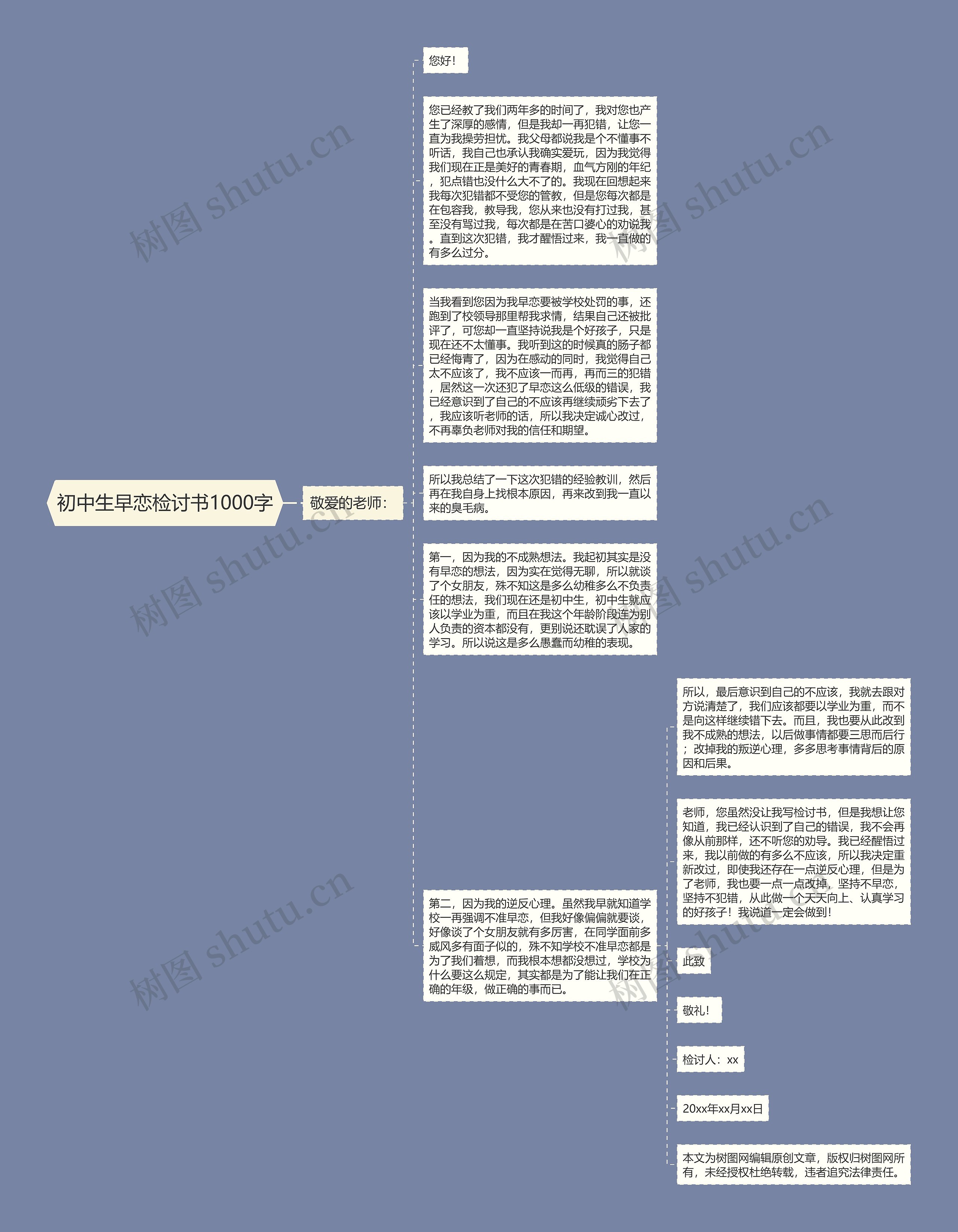 初中生早恋检讨书1000字