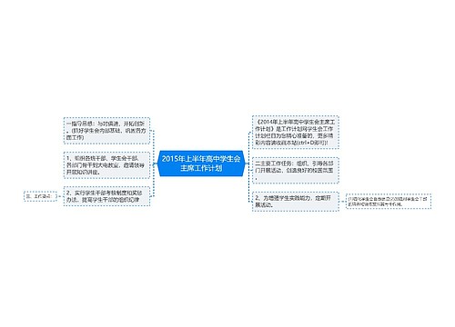 2015年上半年高中学生会主席工作计划