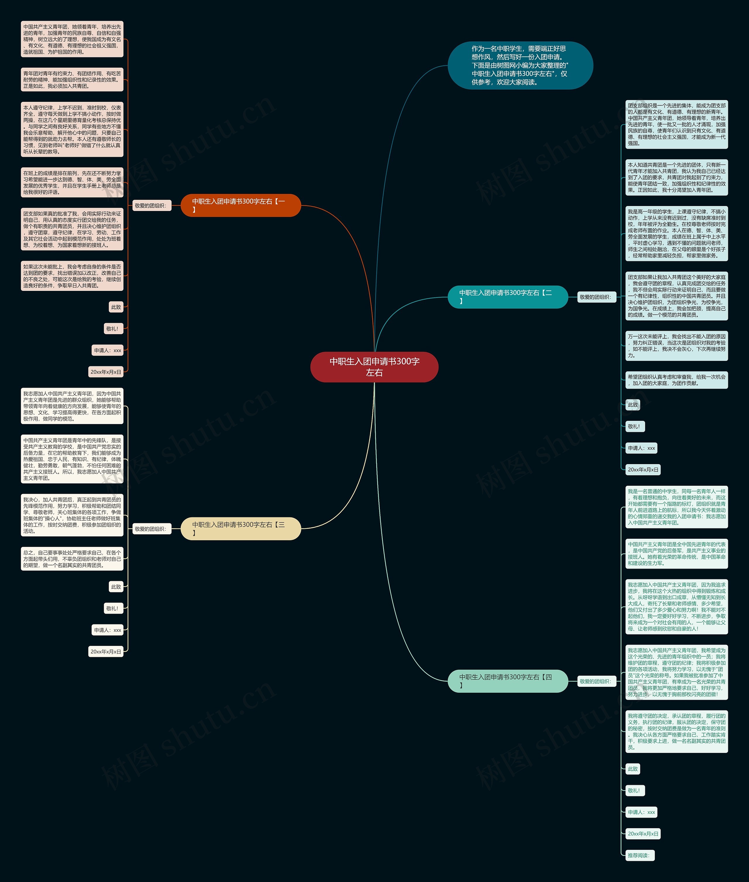 中职生入团申请书300字左右思维导图