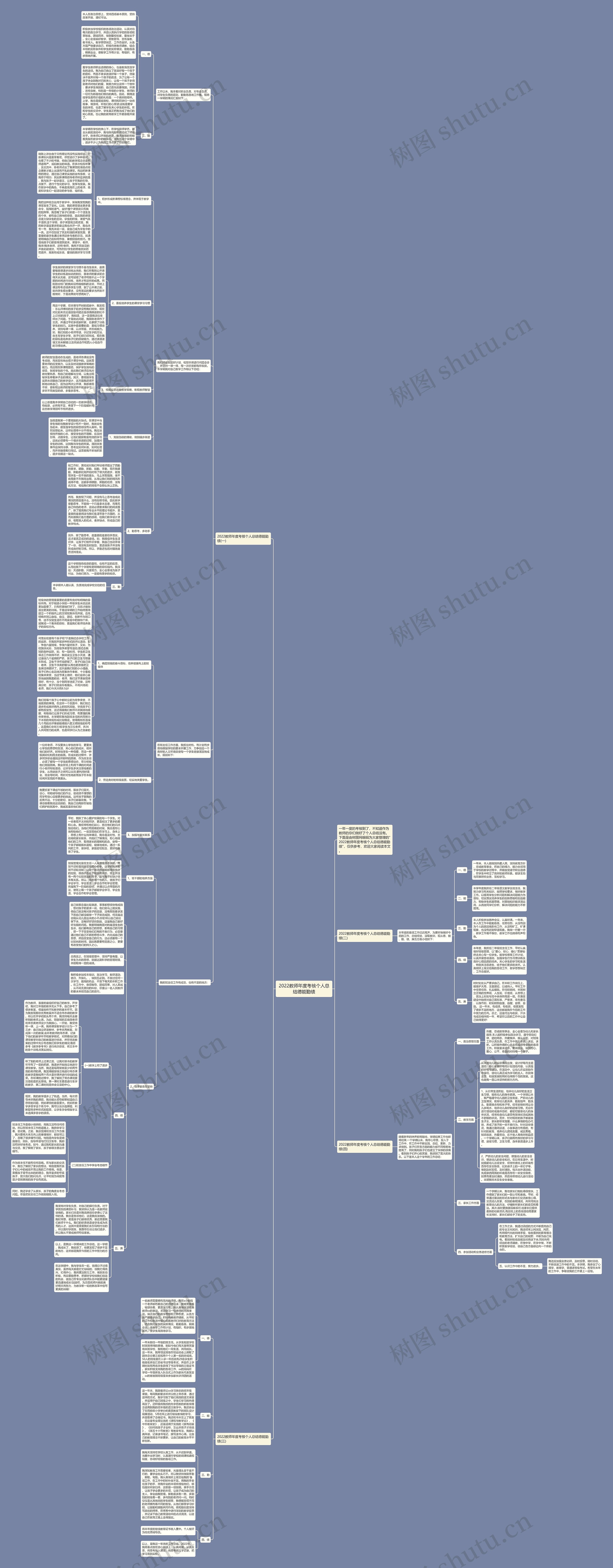 2022教师年度考核个人总结德能勤绩思维导图