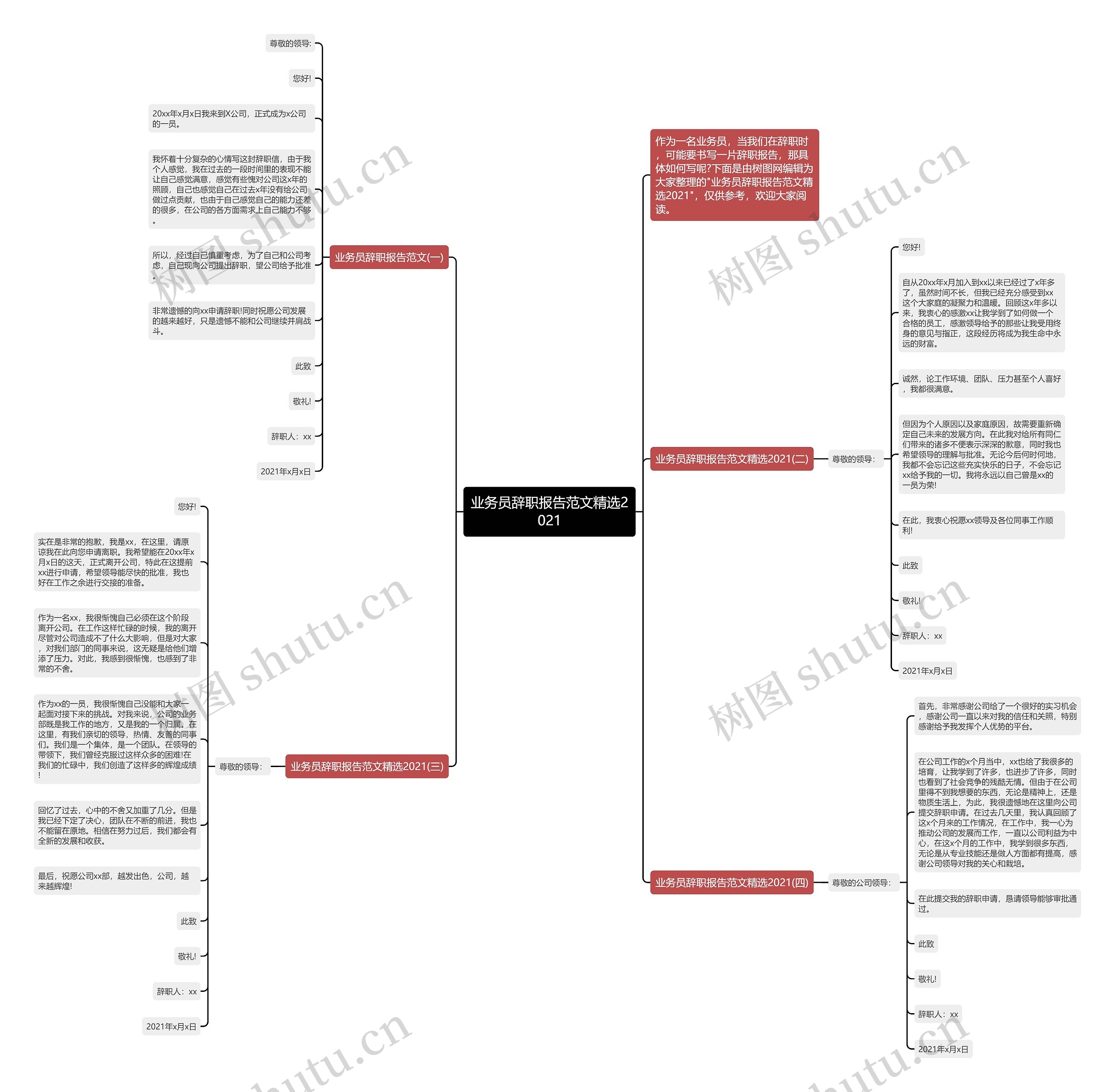 业务员辞职报告范文精选2021思维导图