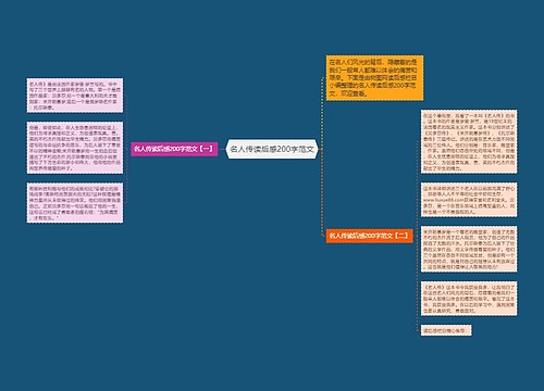 名人传读后感200字范文