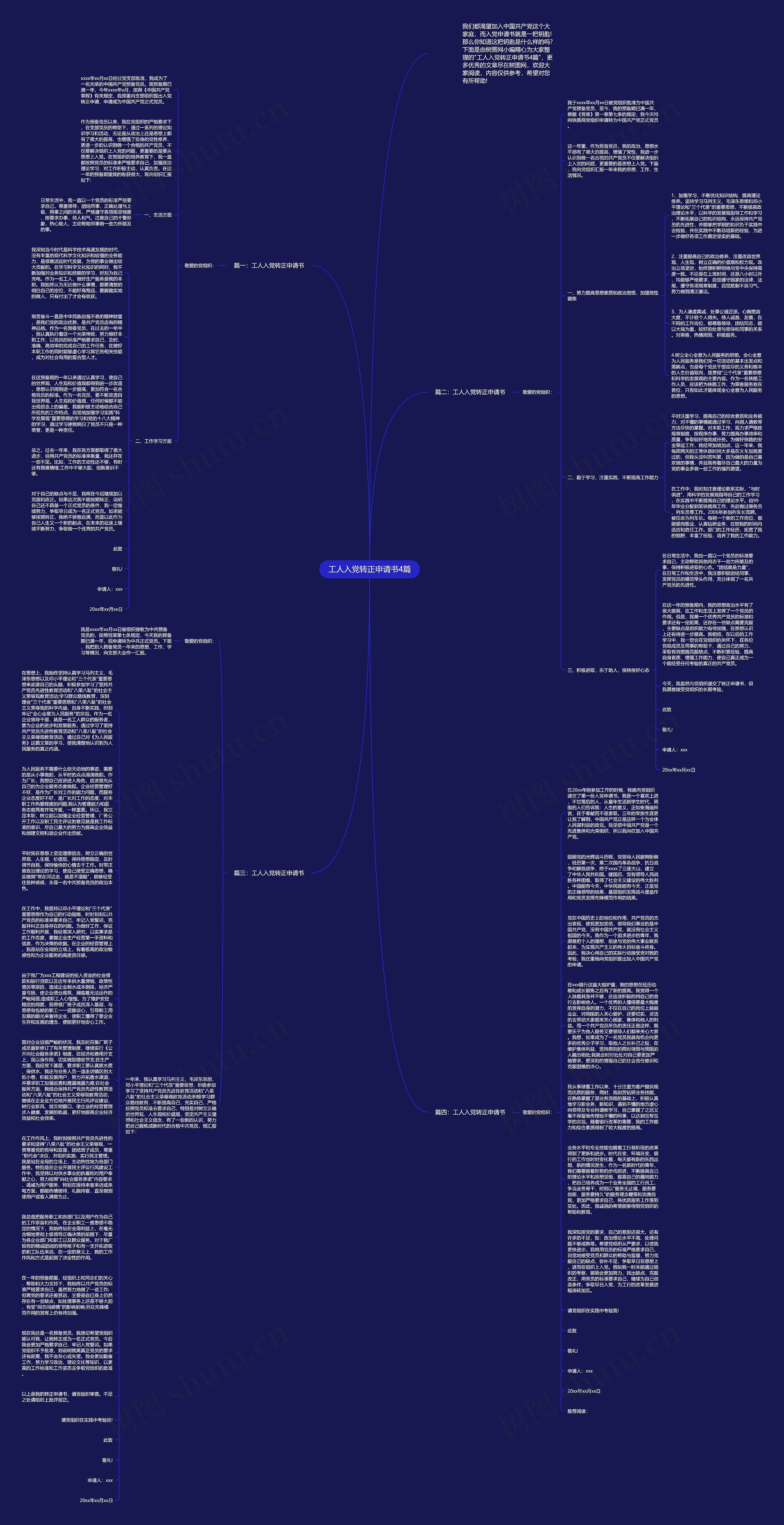 工人入党转正申请书4篇思维导图