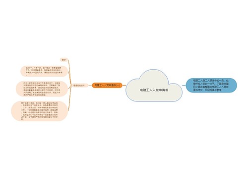 电建工人入党申请书