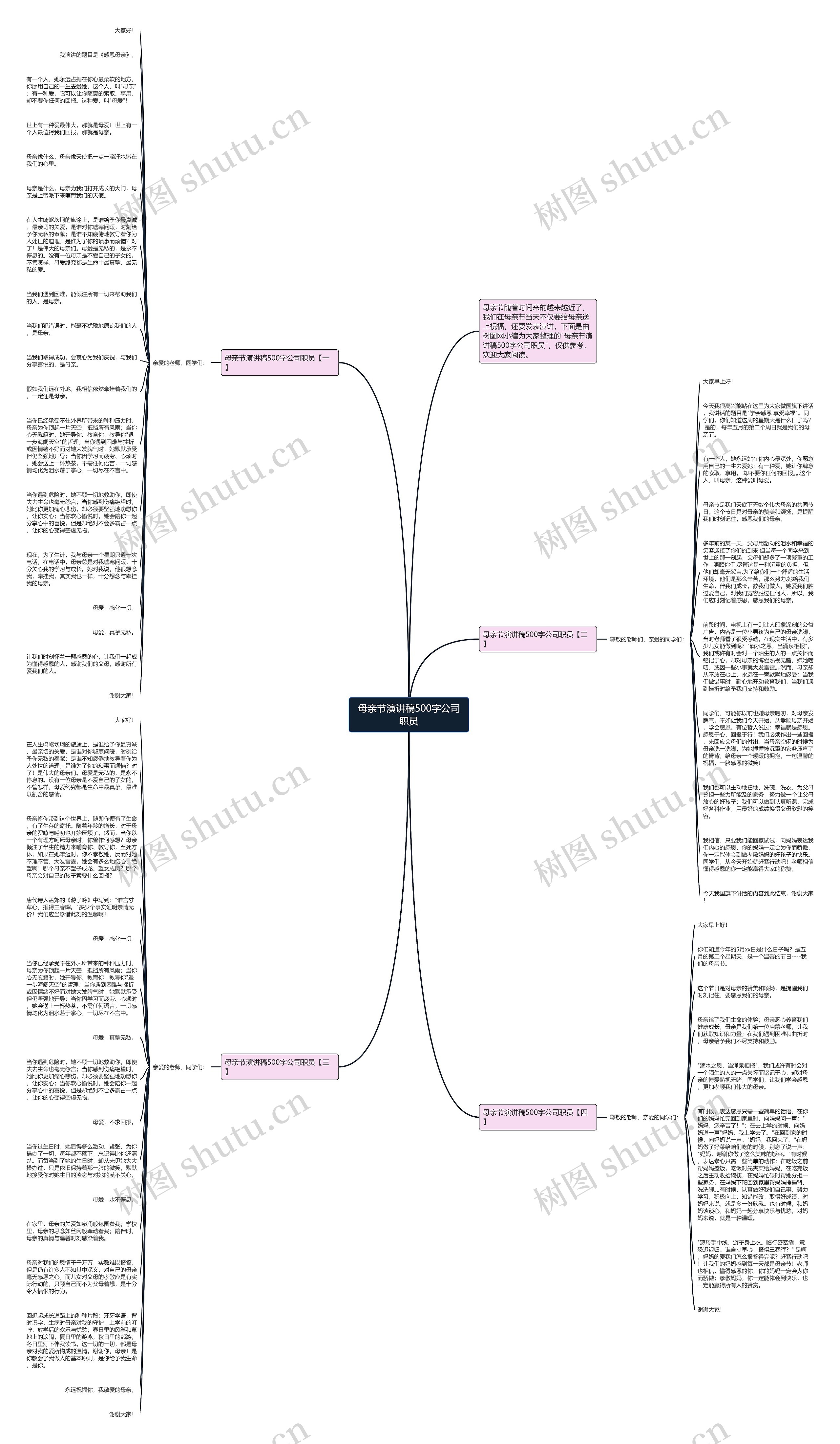 母亲节演讲稿500字公司职员思维导图
