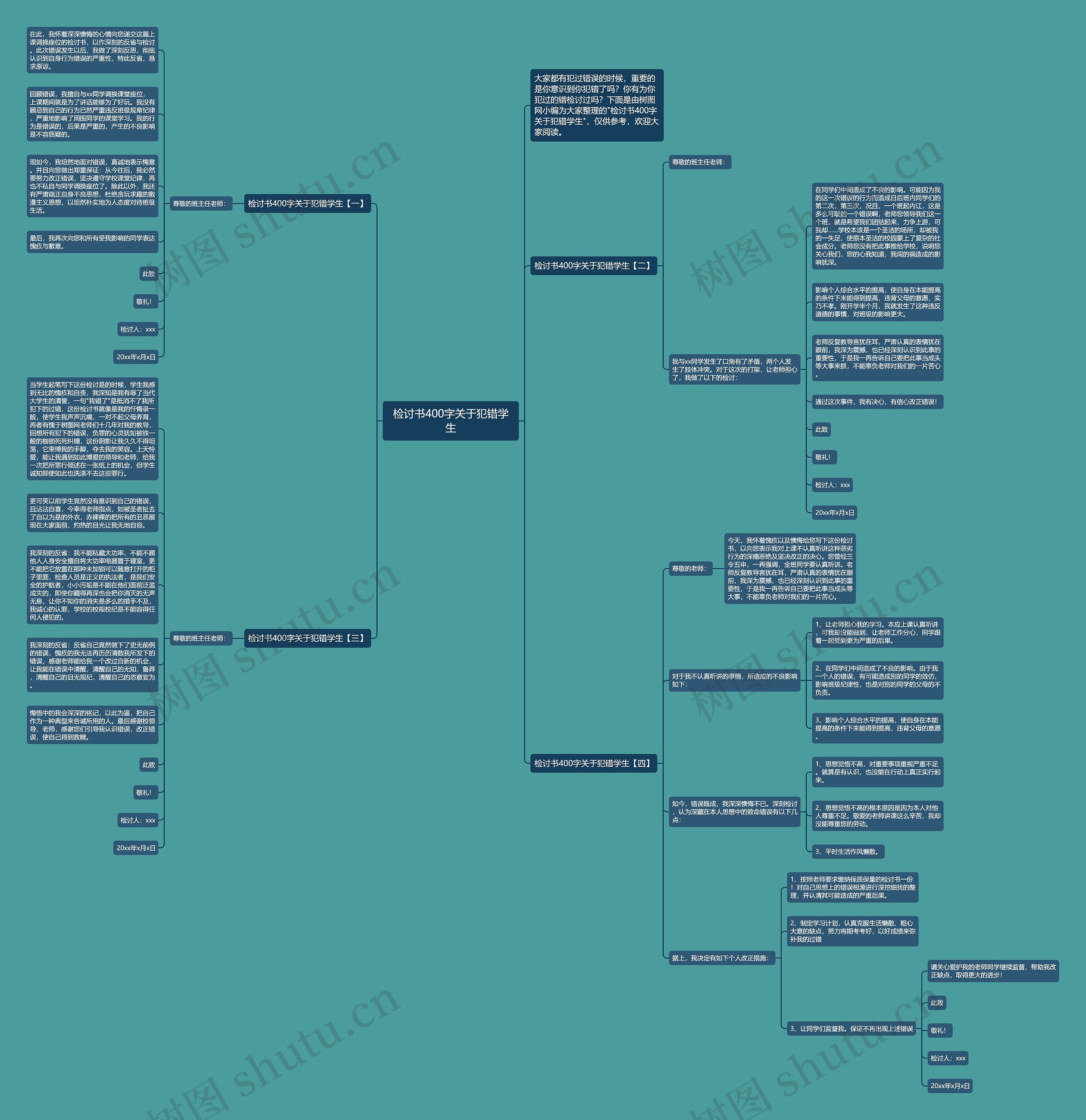 检讨书400字关于犯错学生思维导图
