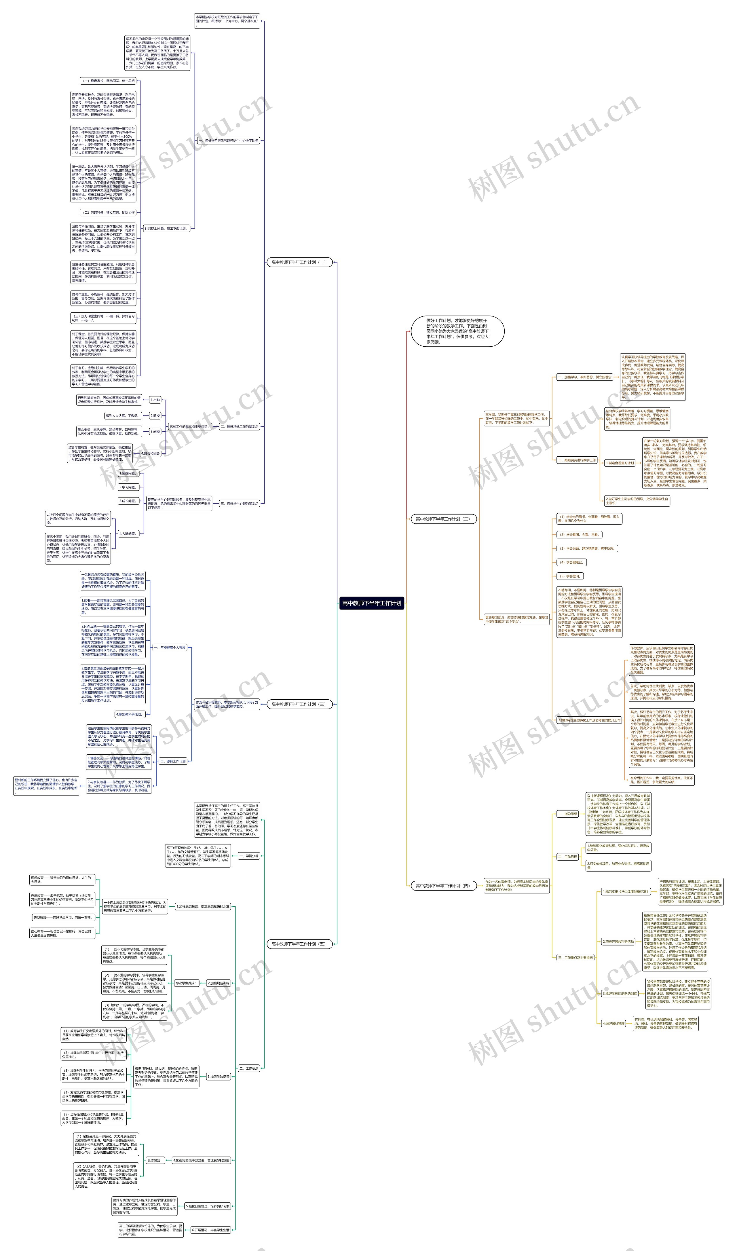 高中教师下半年工作计划思维导图