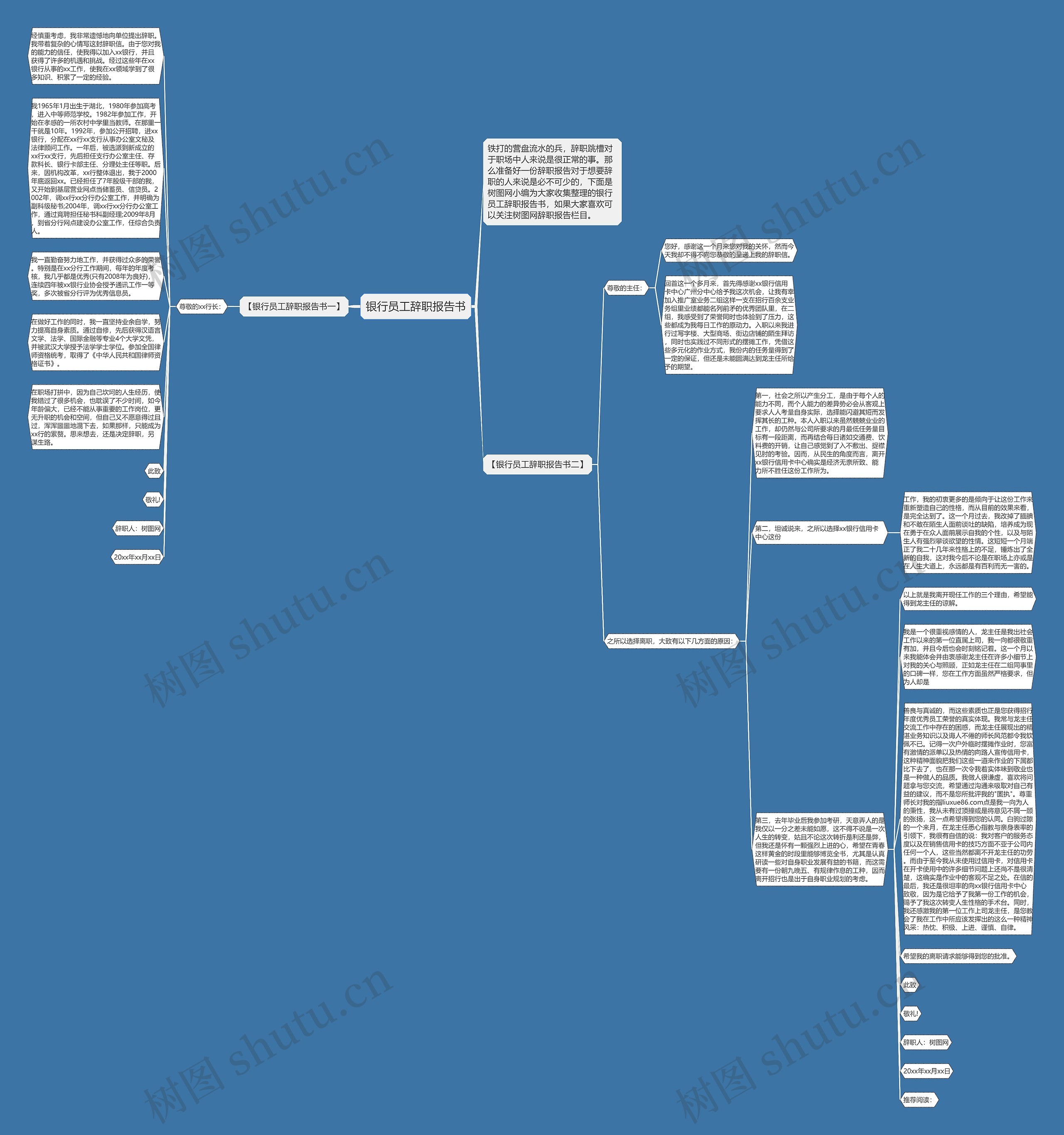银行员工辞职报告书思维导图
