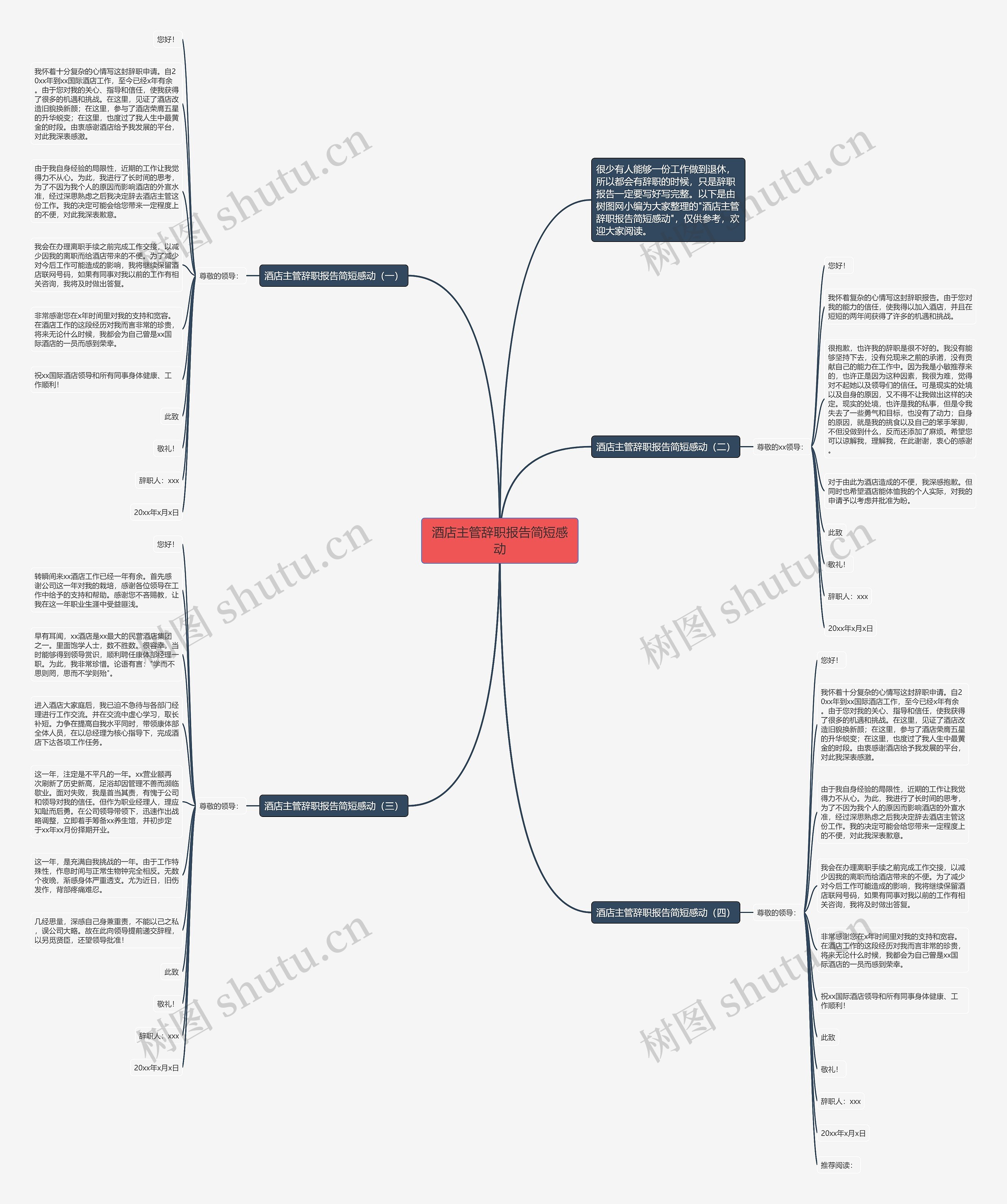 酒店主管辞职报告简短感动思维导图